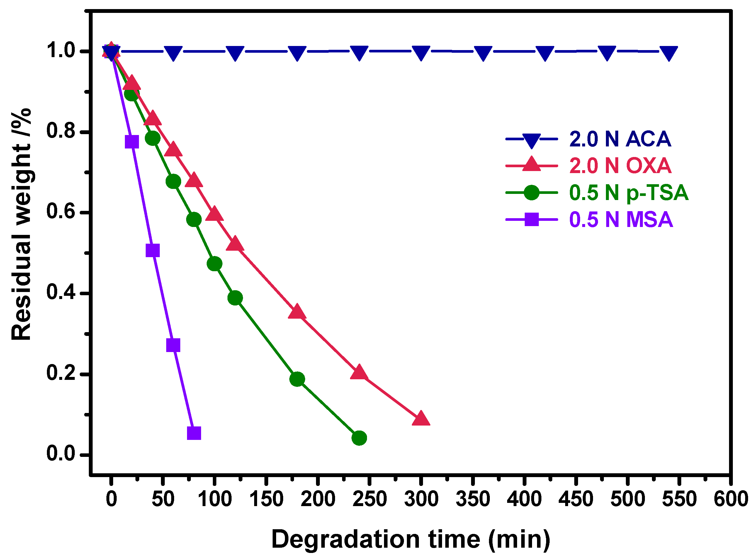 Polymers 17 00293 g004