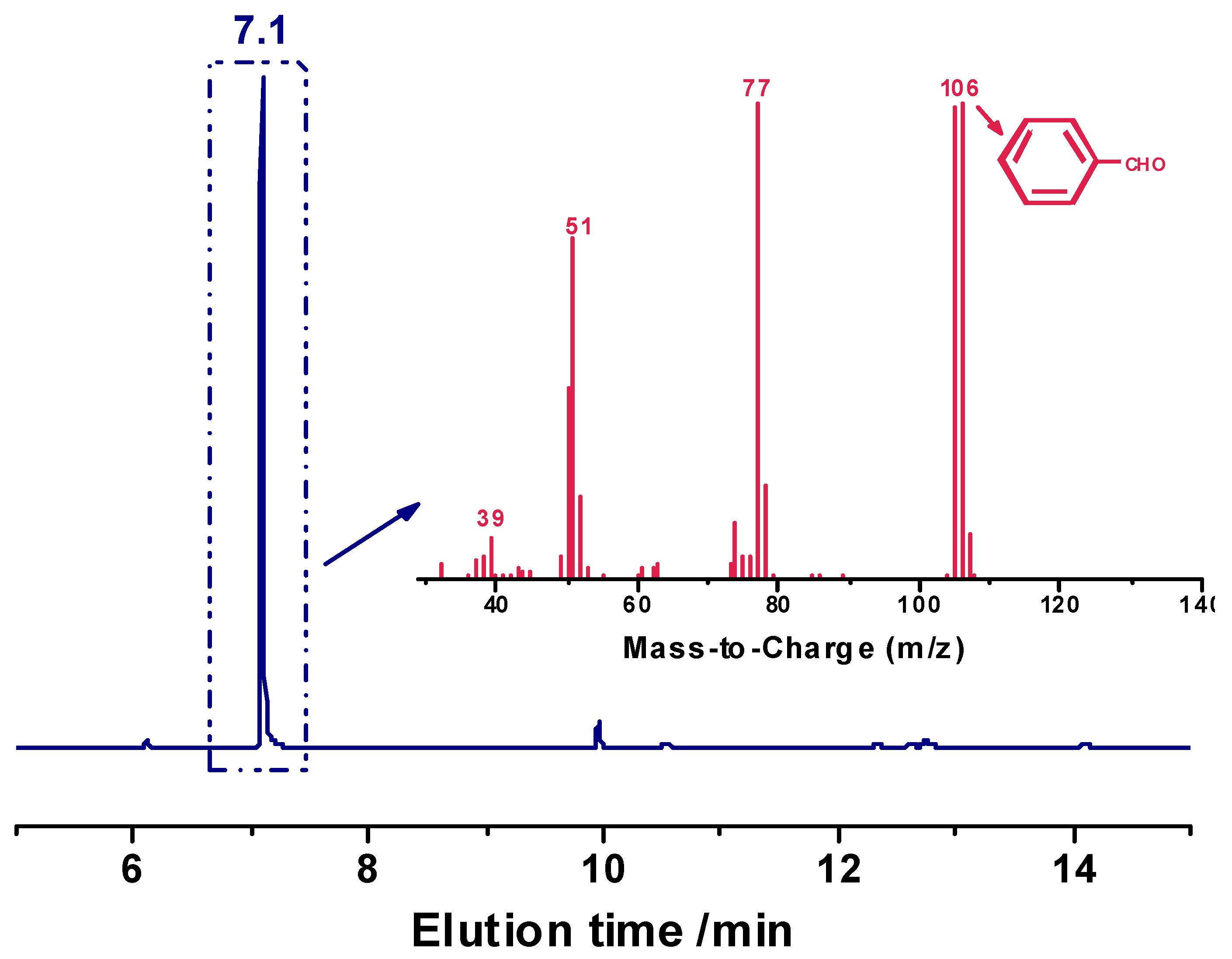 Polymers 17 00293 g007