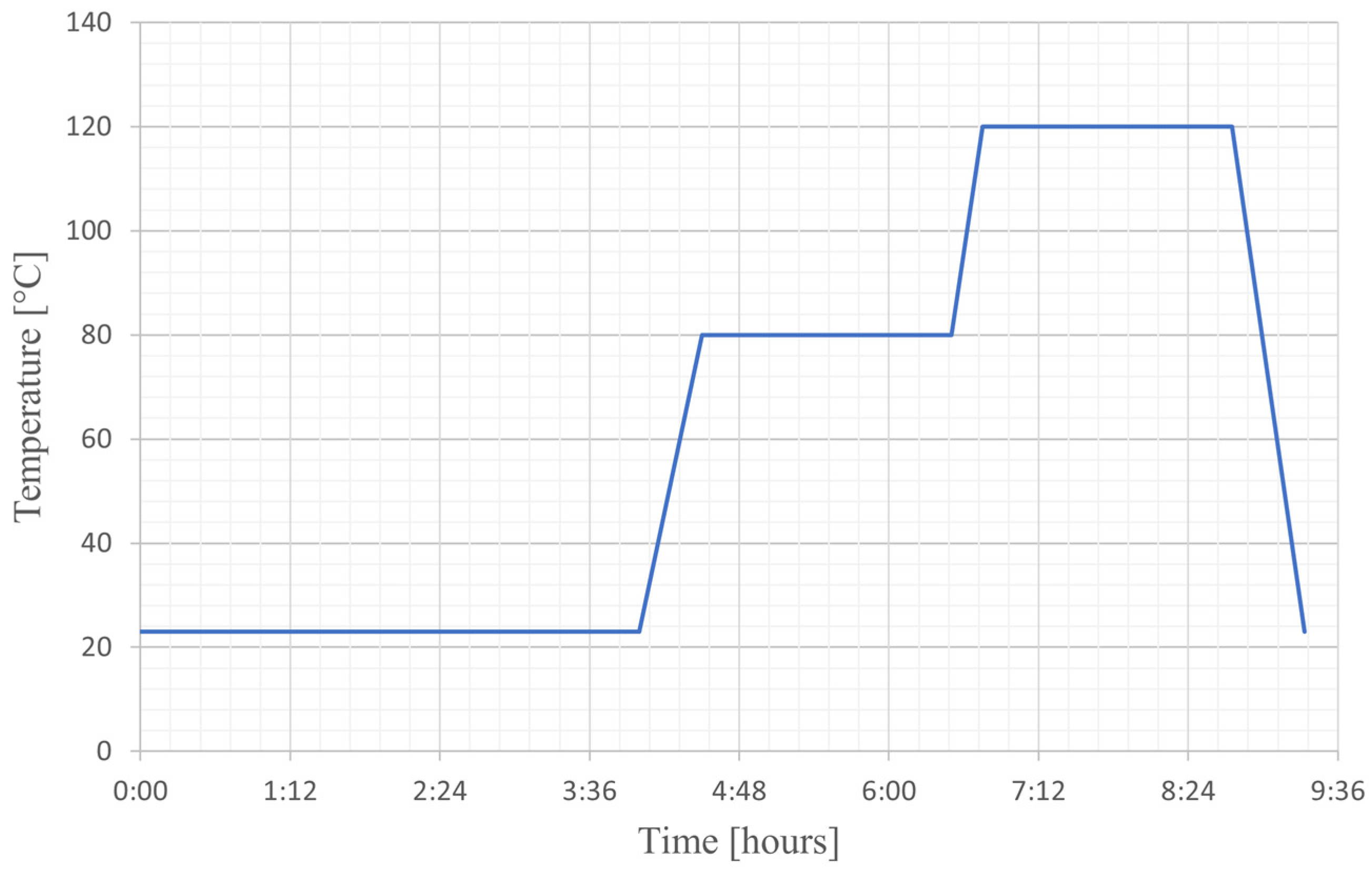Polymers 17 00296 g002