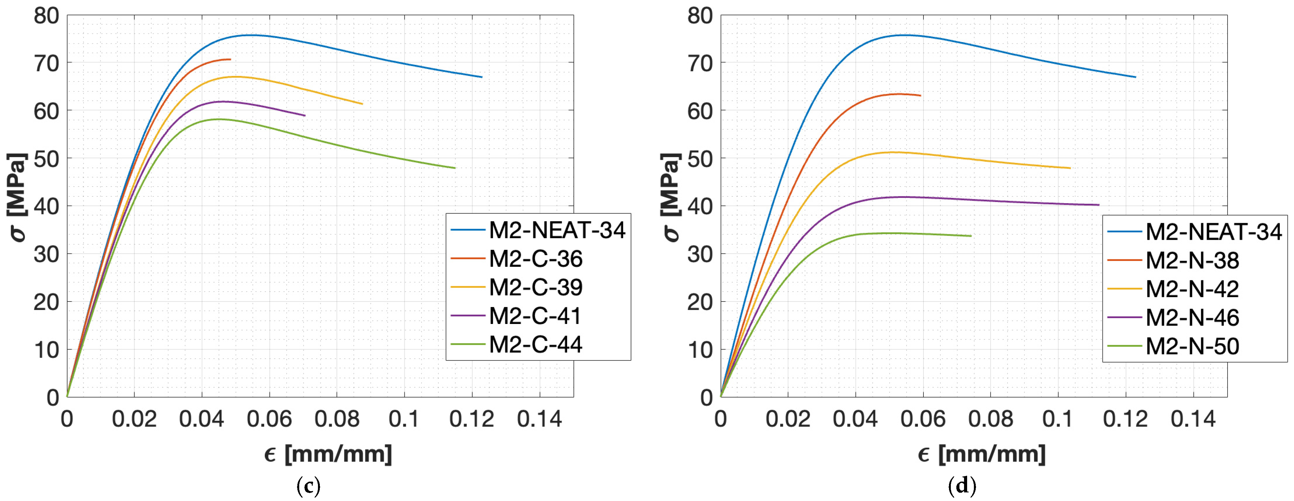 Polymers 17 00296 g004b
