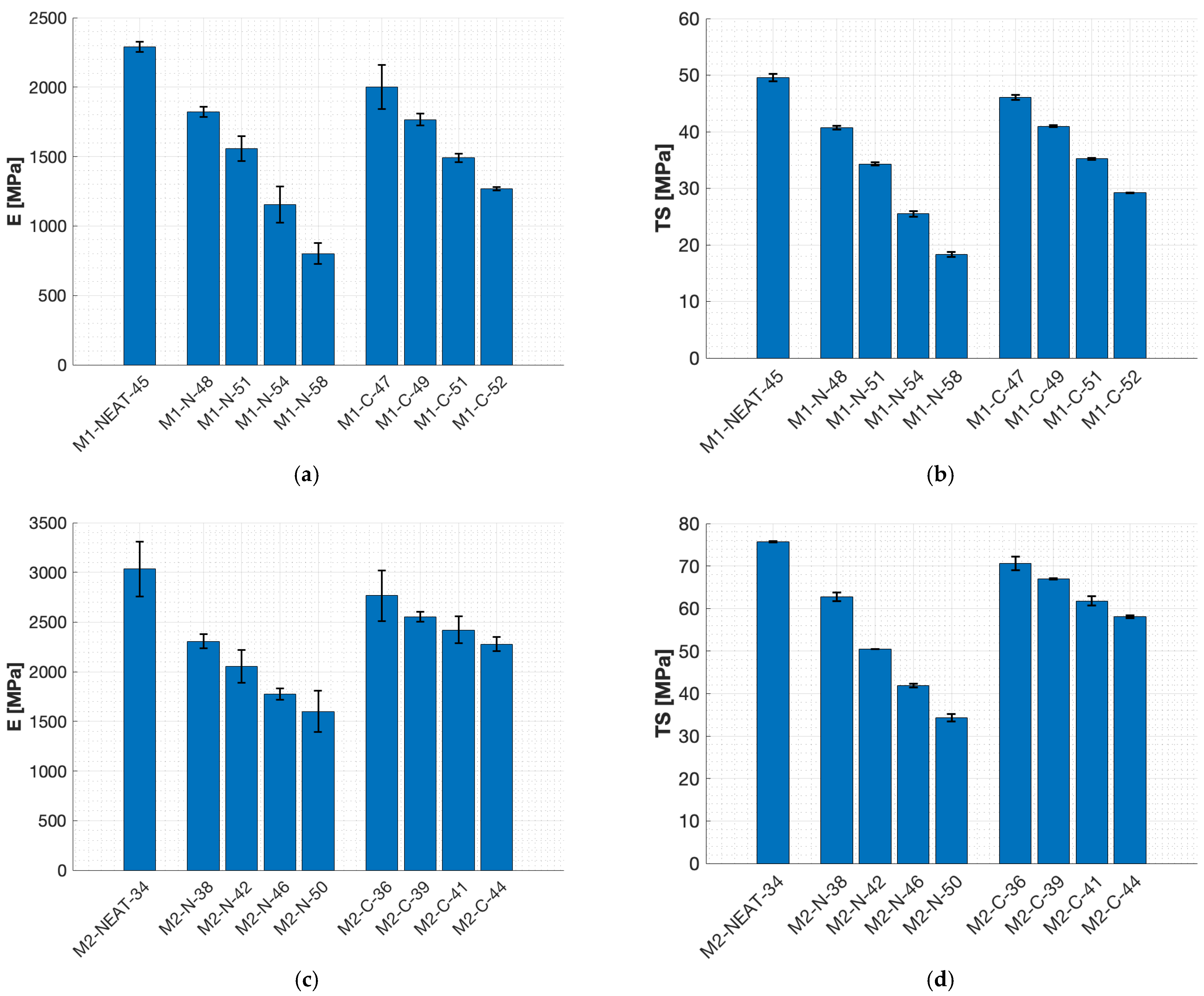 Polymers 17 00296 g005