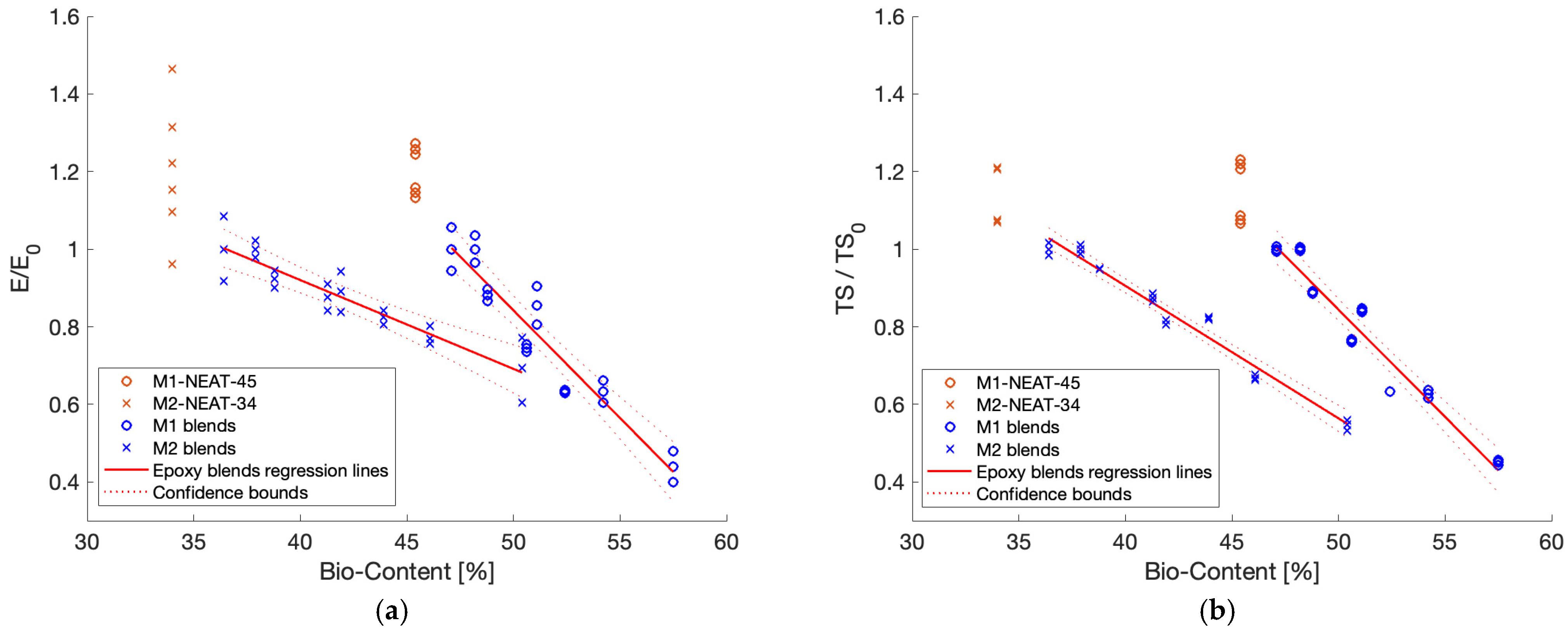 Polymers 17 00296 g006