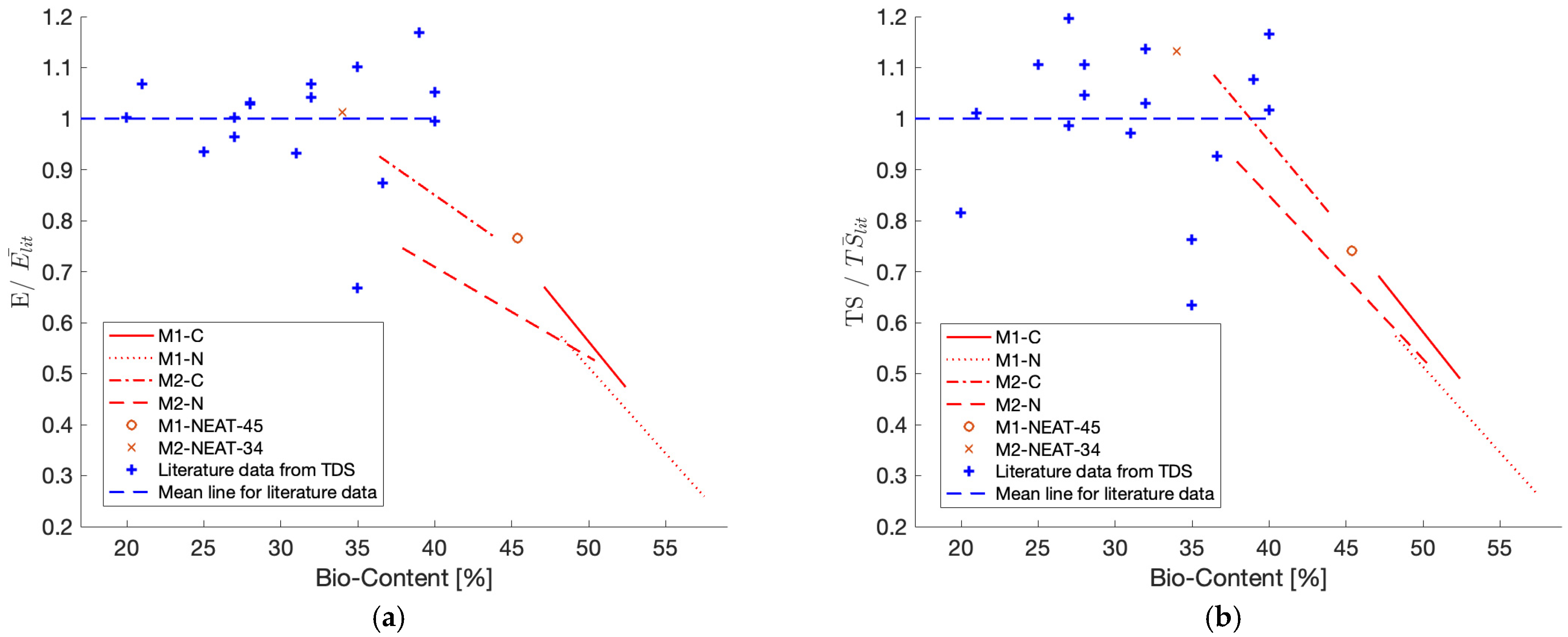 Polymers 17 00296 g007