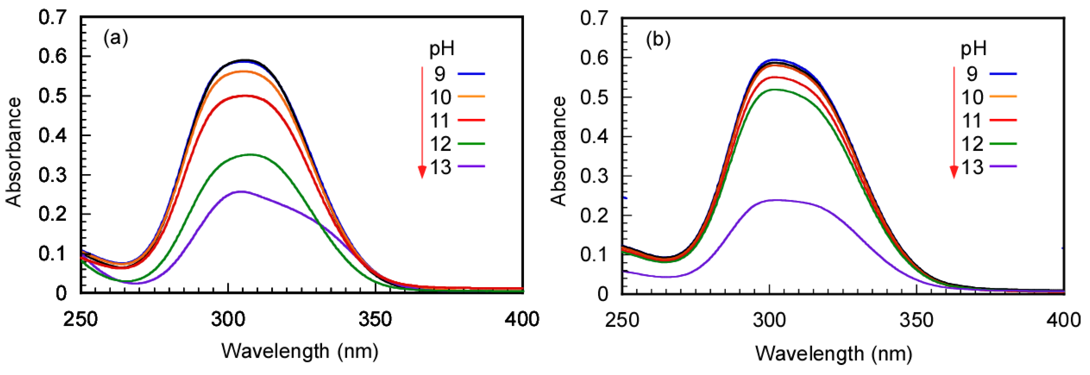 Polymers 17 00297 g002