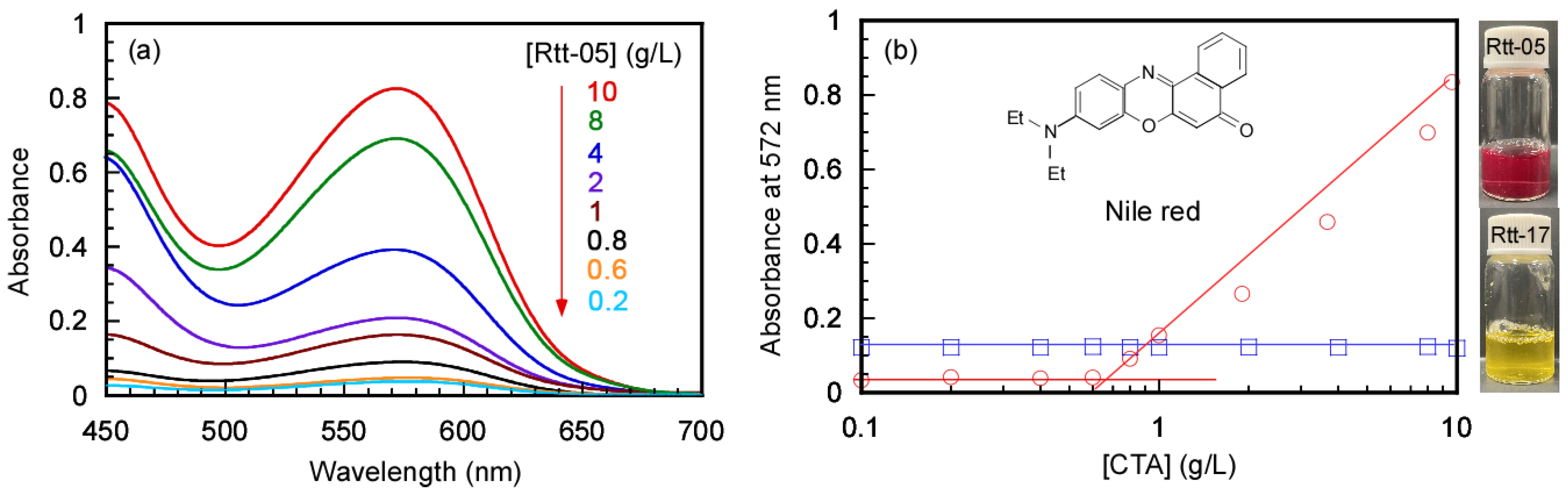 Polymers 17 00297 g004