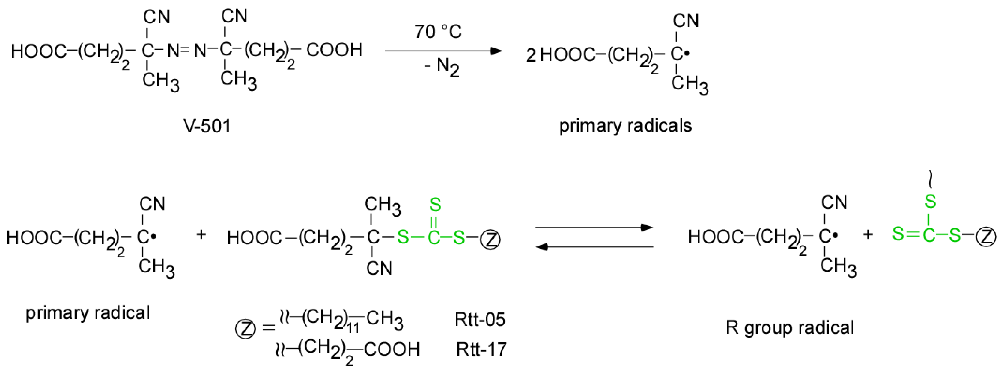 Polymers 17 00297 g007