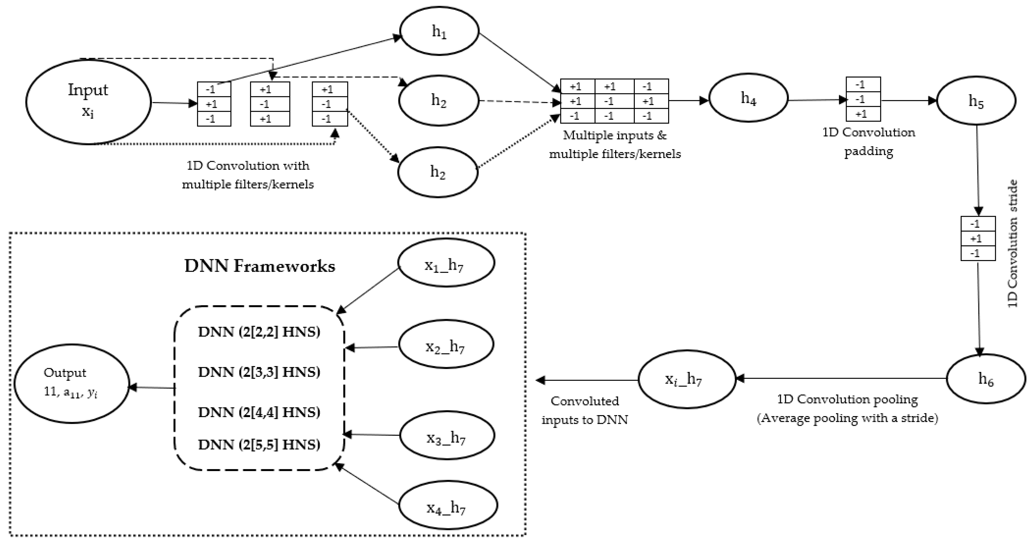 Polymers 17 00307 g004