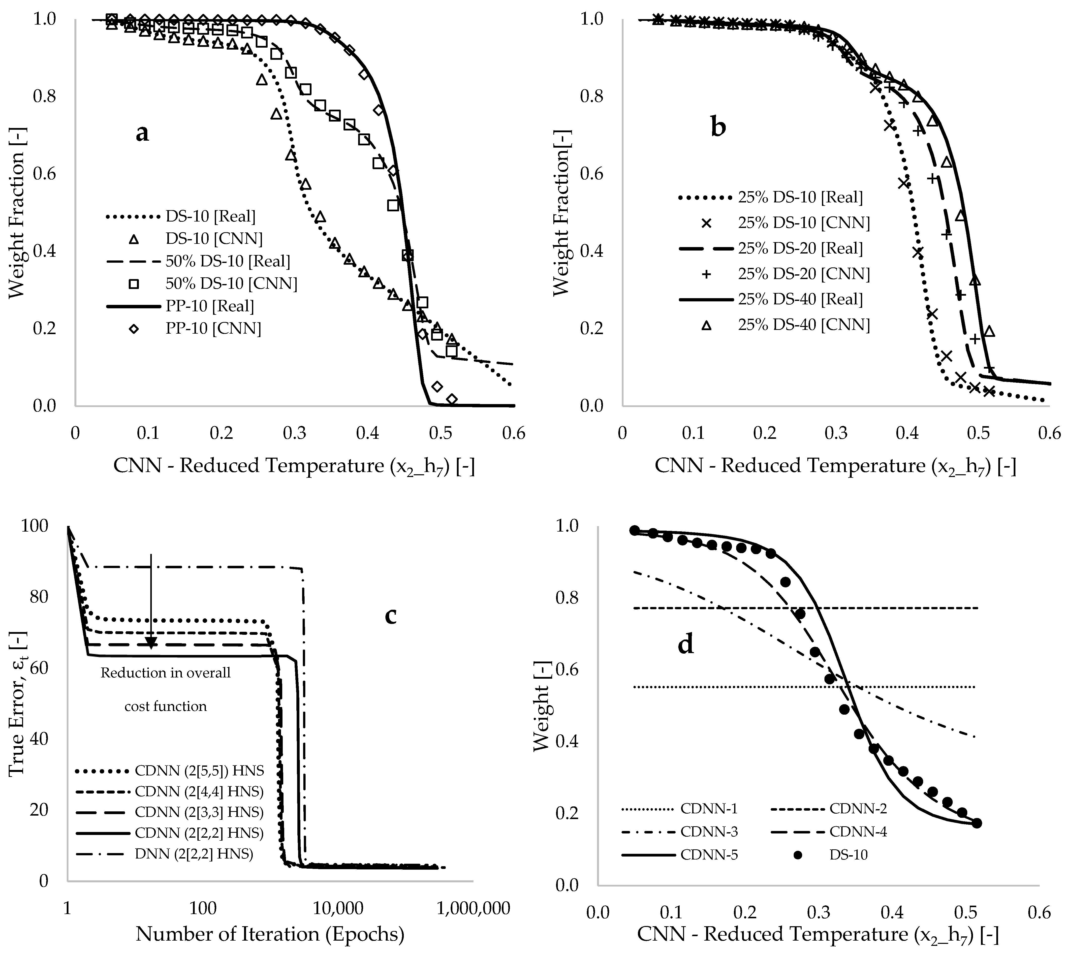 Polymers 17 00307 g005