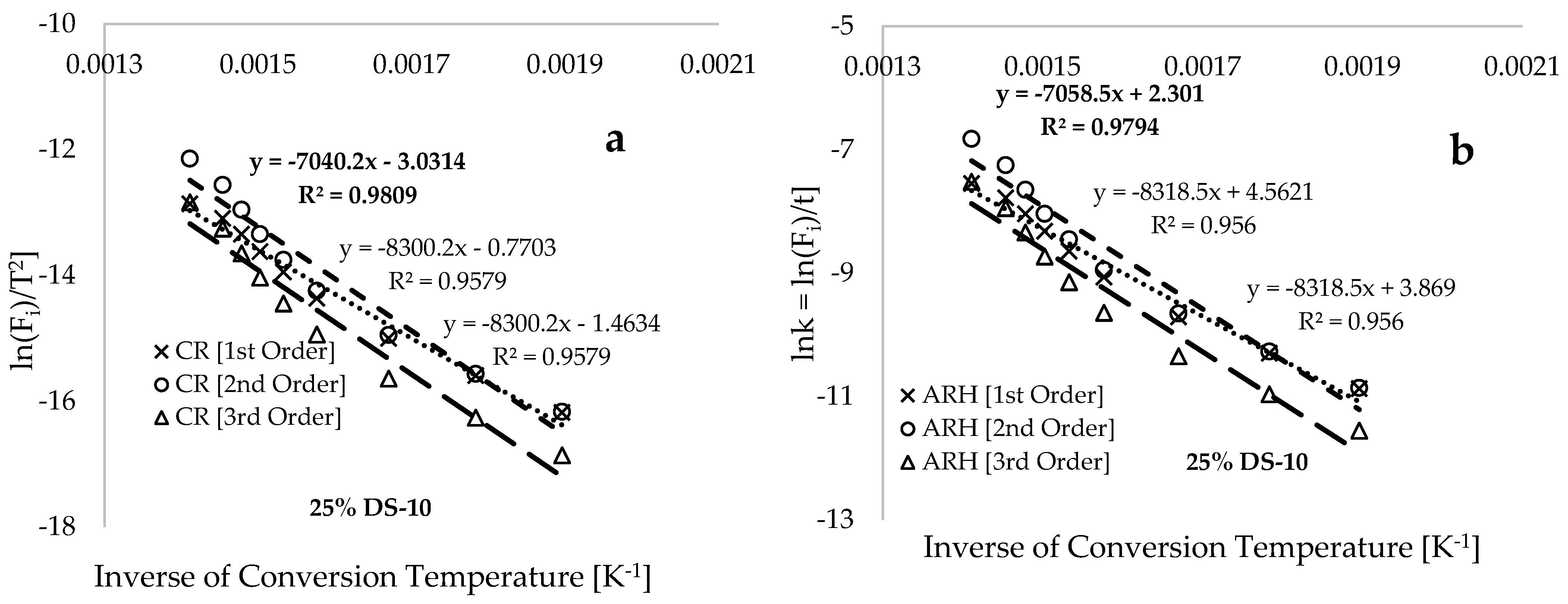 Polymers 17 00307 g007a