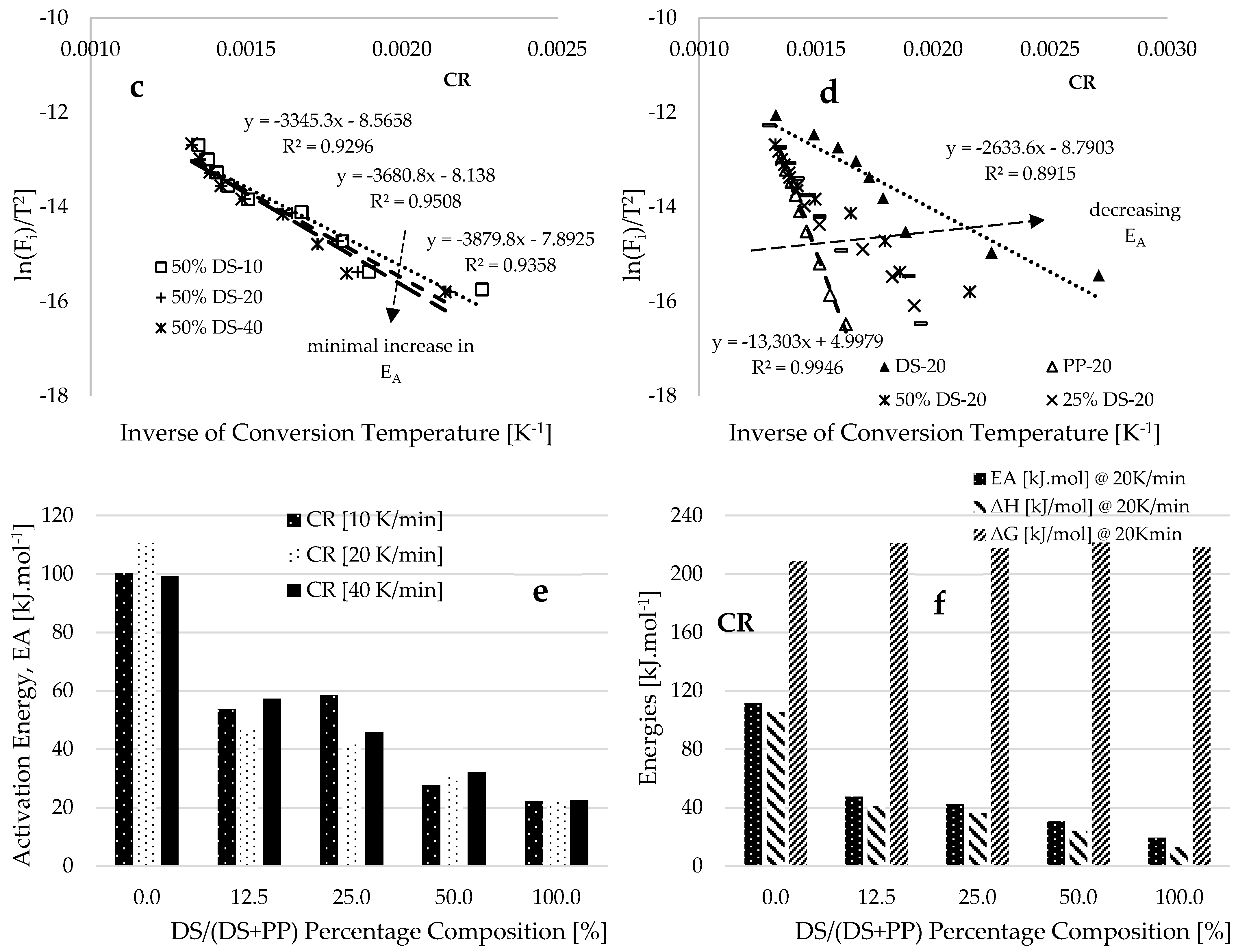 Polymers 17 00307 g007b