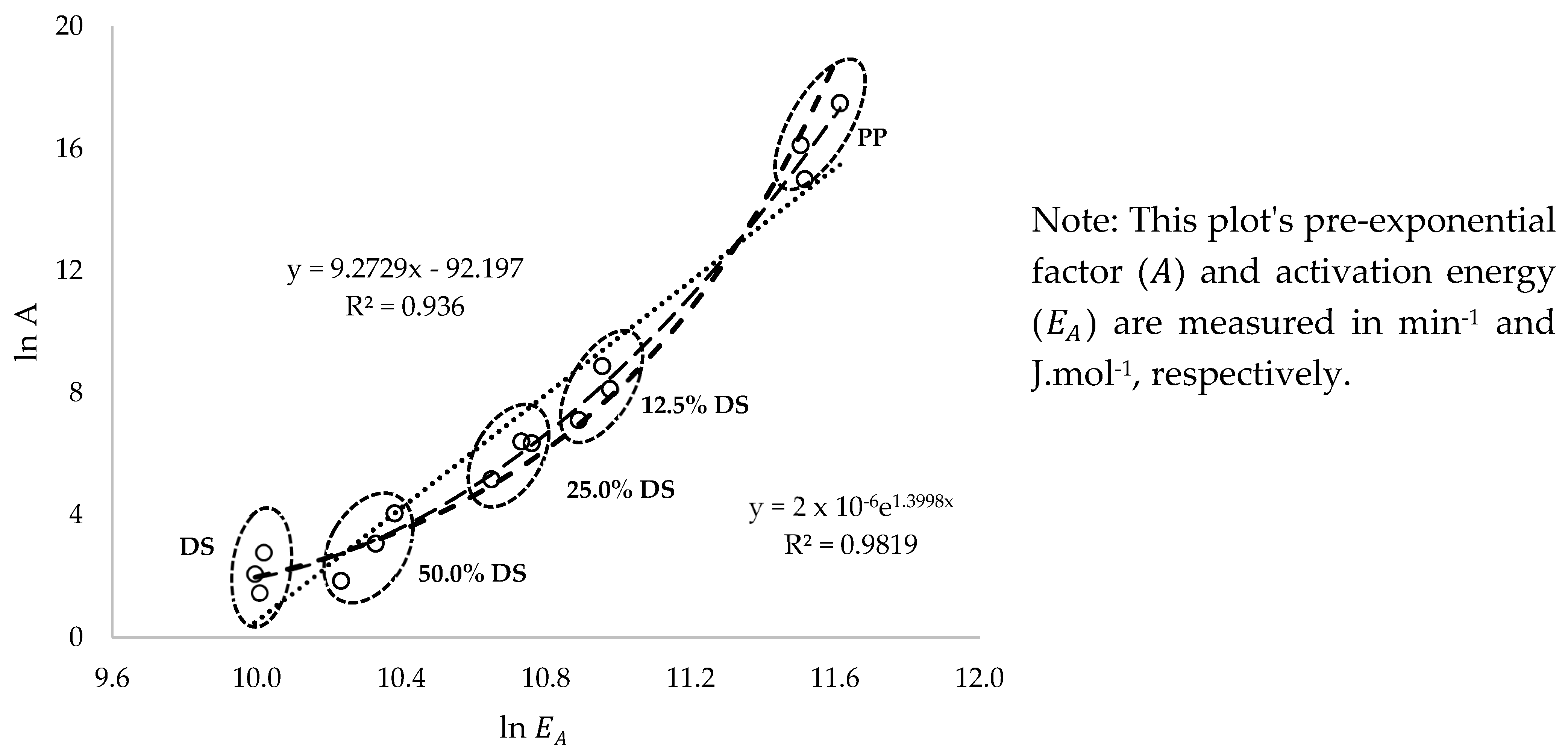 Polymers 17 00307 g008