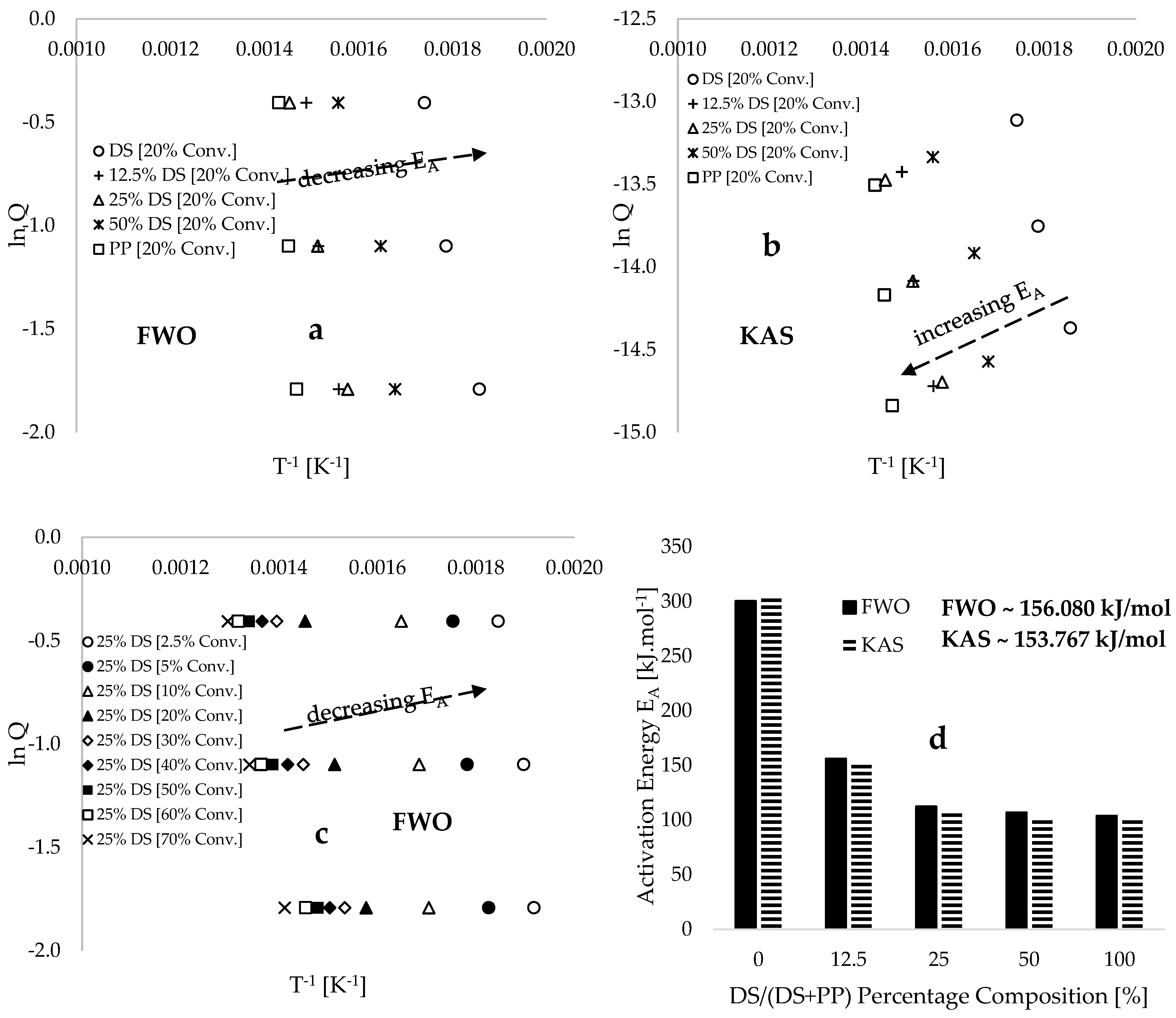 Polymers 17 00307 g009