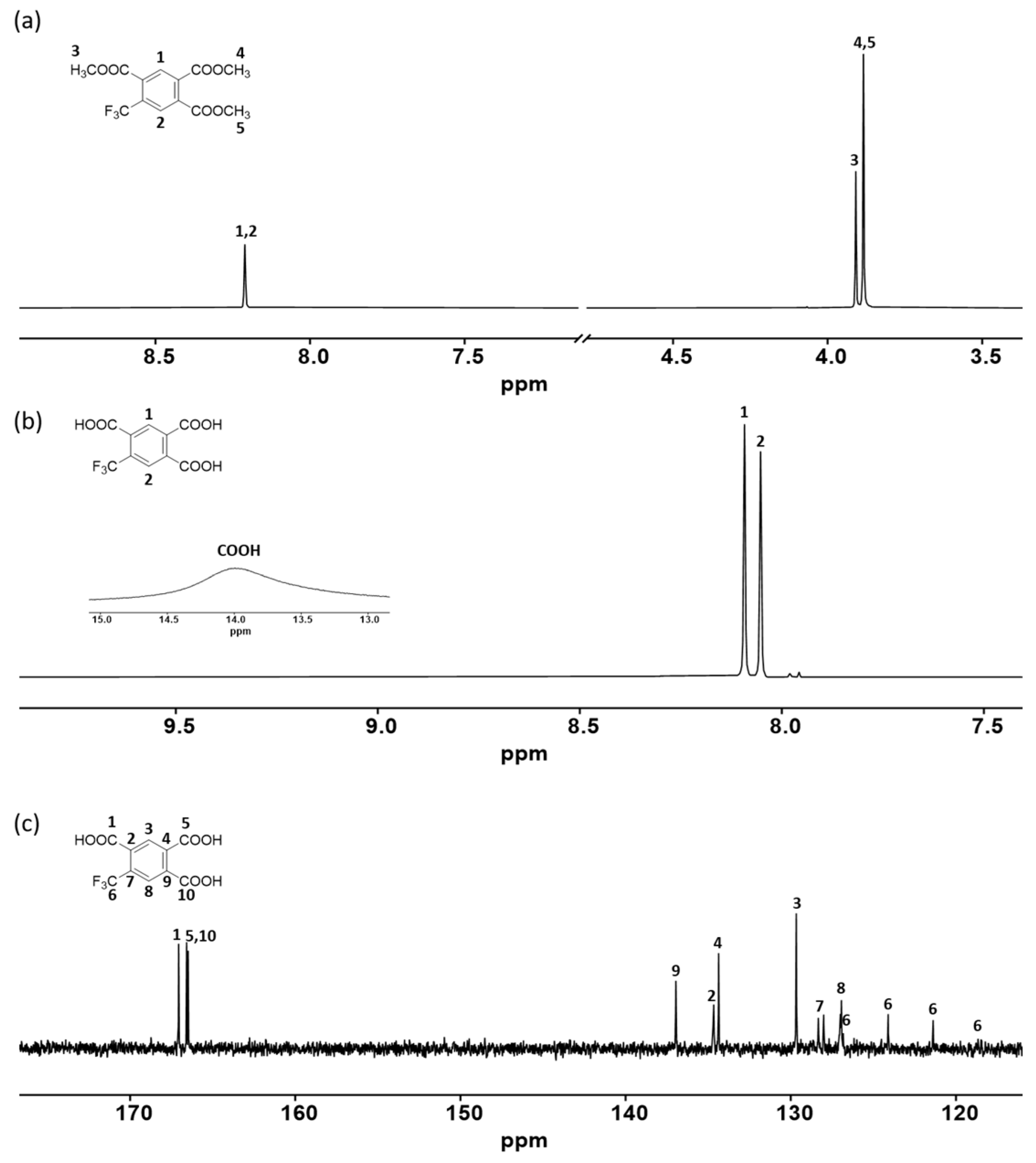 Polymers 17 00309 g002 Polymers 17 00309 g002