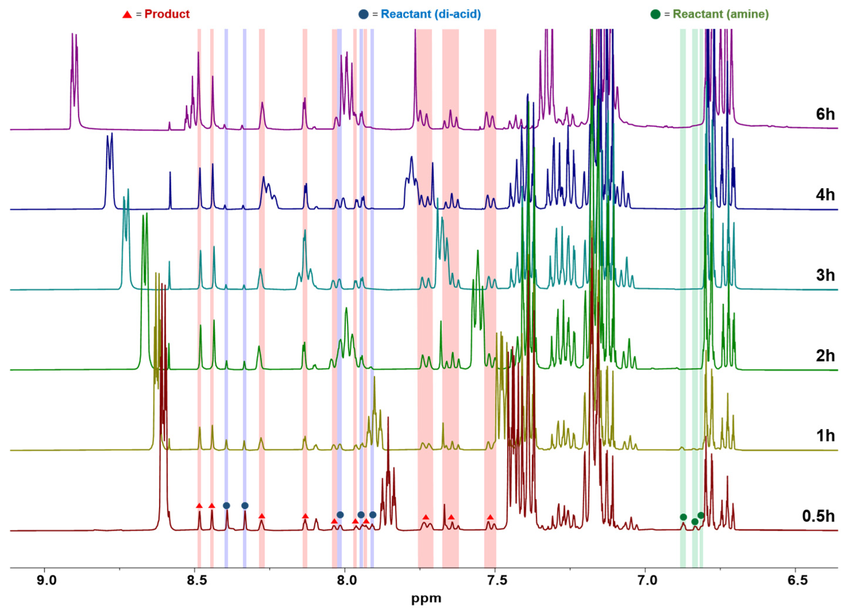 Polymers 17 00309 g004 Polymers 17 00309 g004
