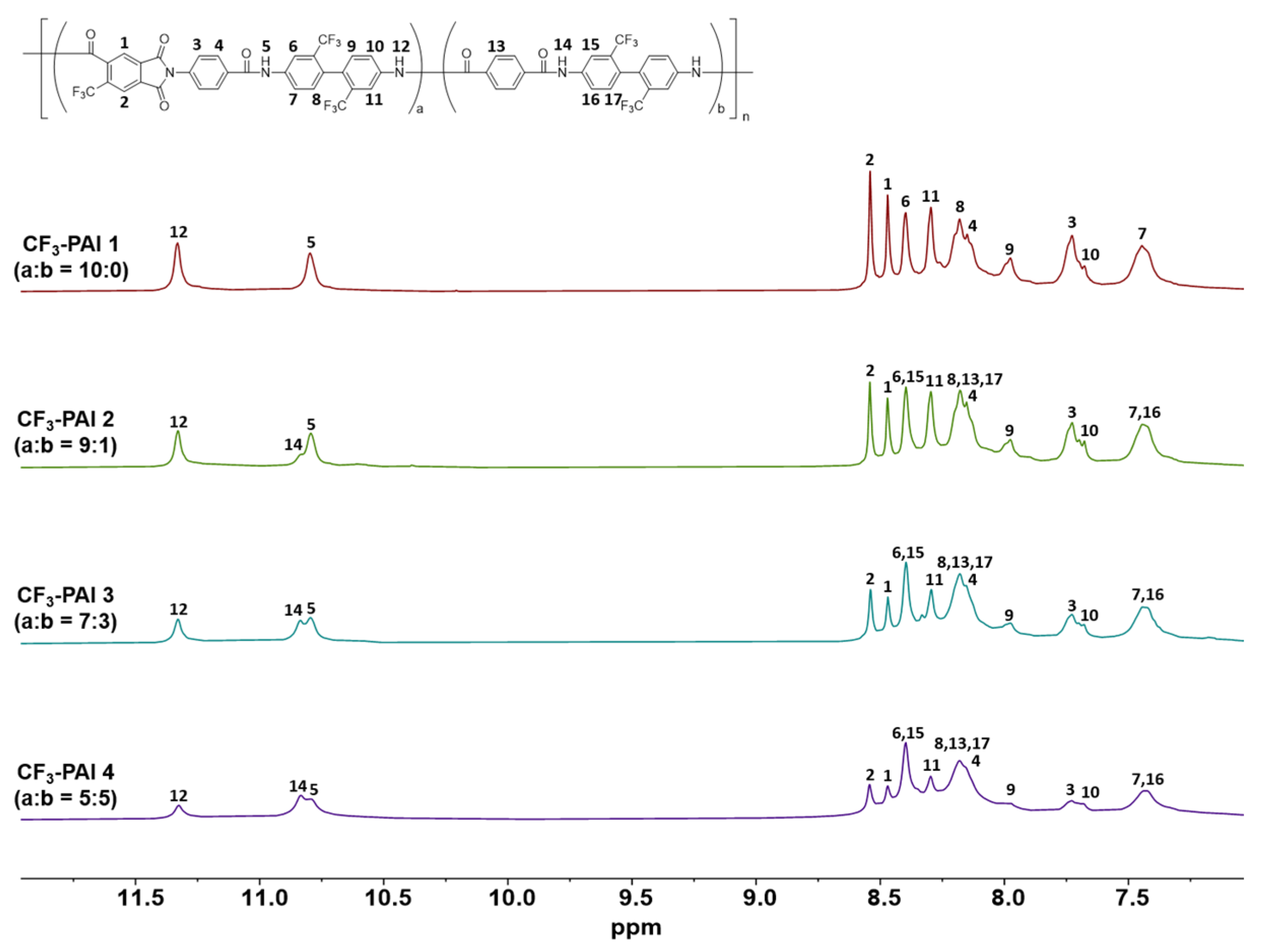 Polymers 17 00309 g012 Polymers 17 00309 g012