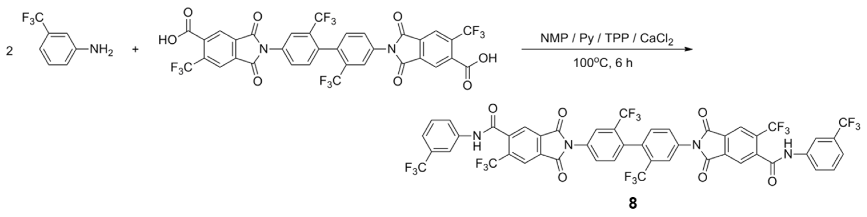 Polymers 17 00309 sch003 Polymers 17 00309 sch003