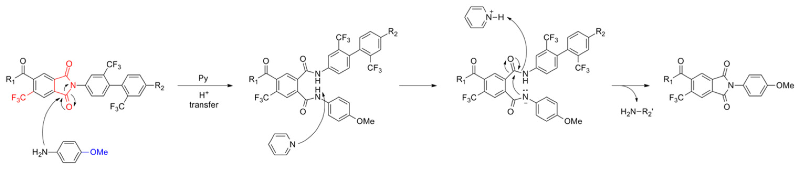 Polymers 17 00309 sch007 Polymers 17 00309 sch007