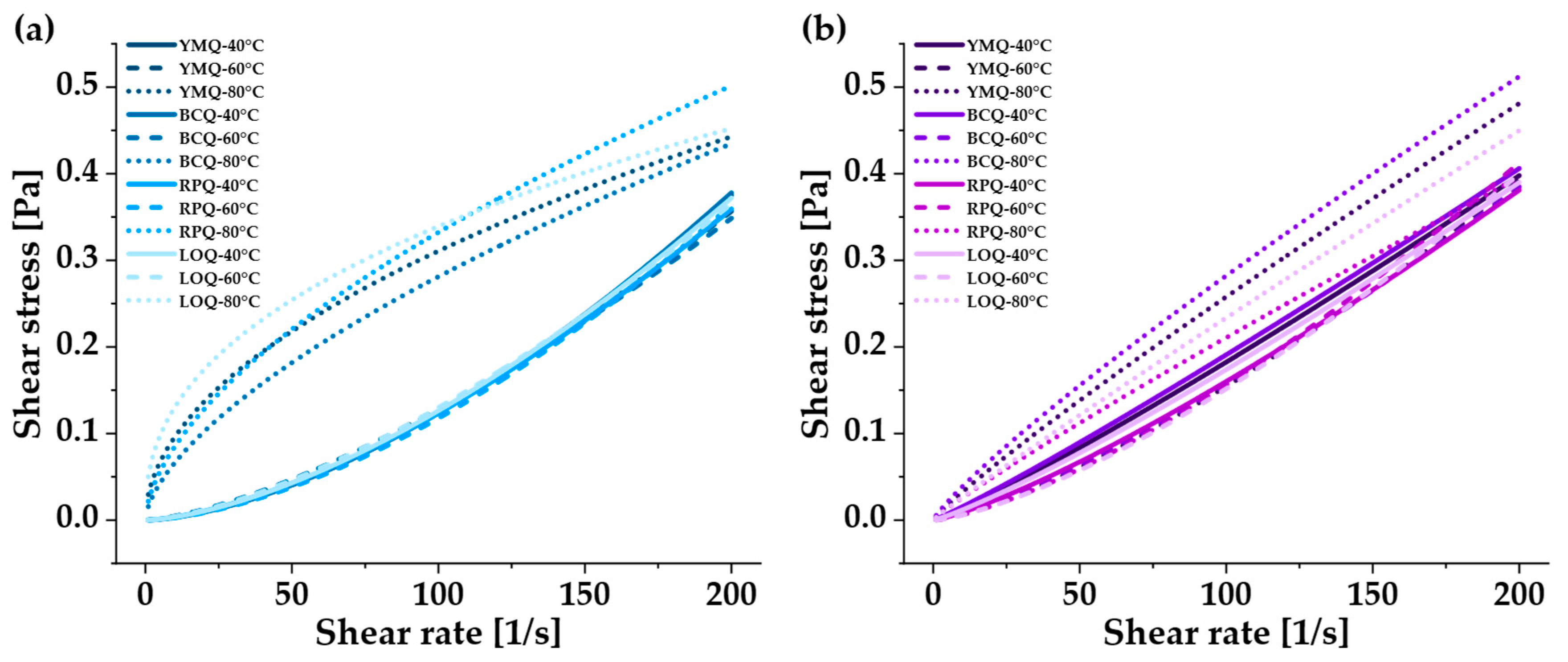 Polymers 17 00312 g005