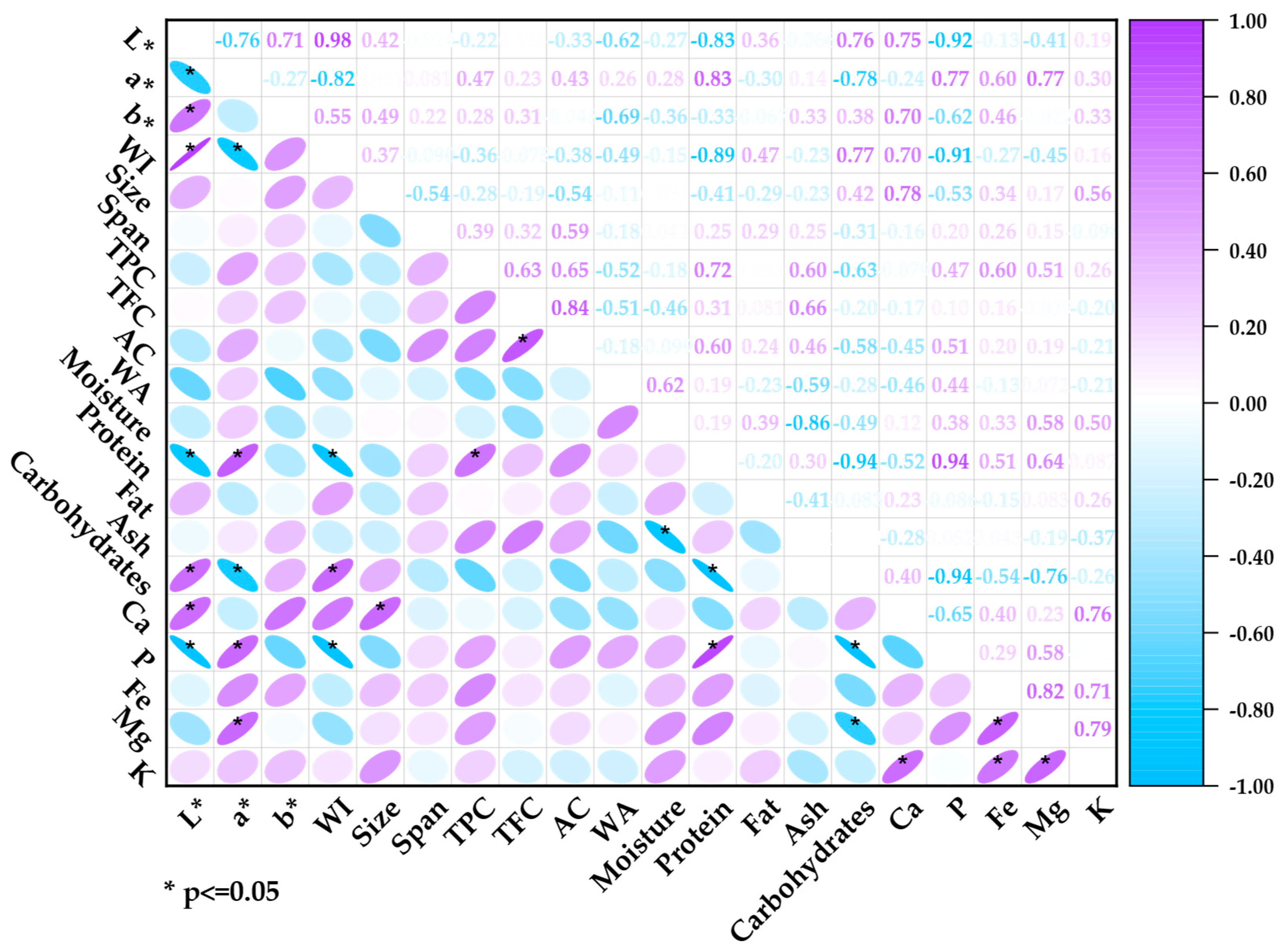 Polymers 17 00312 g006