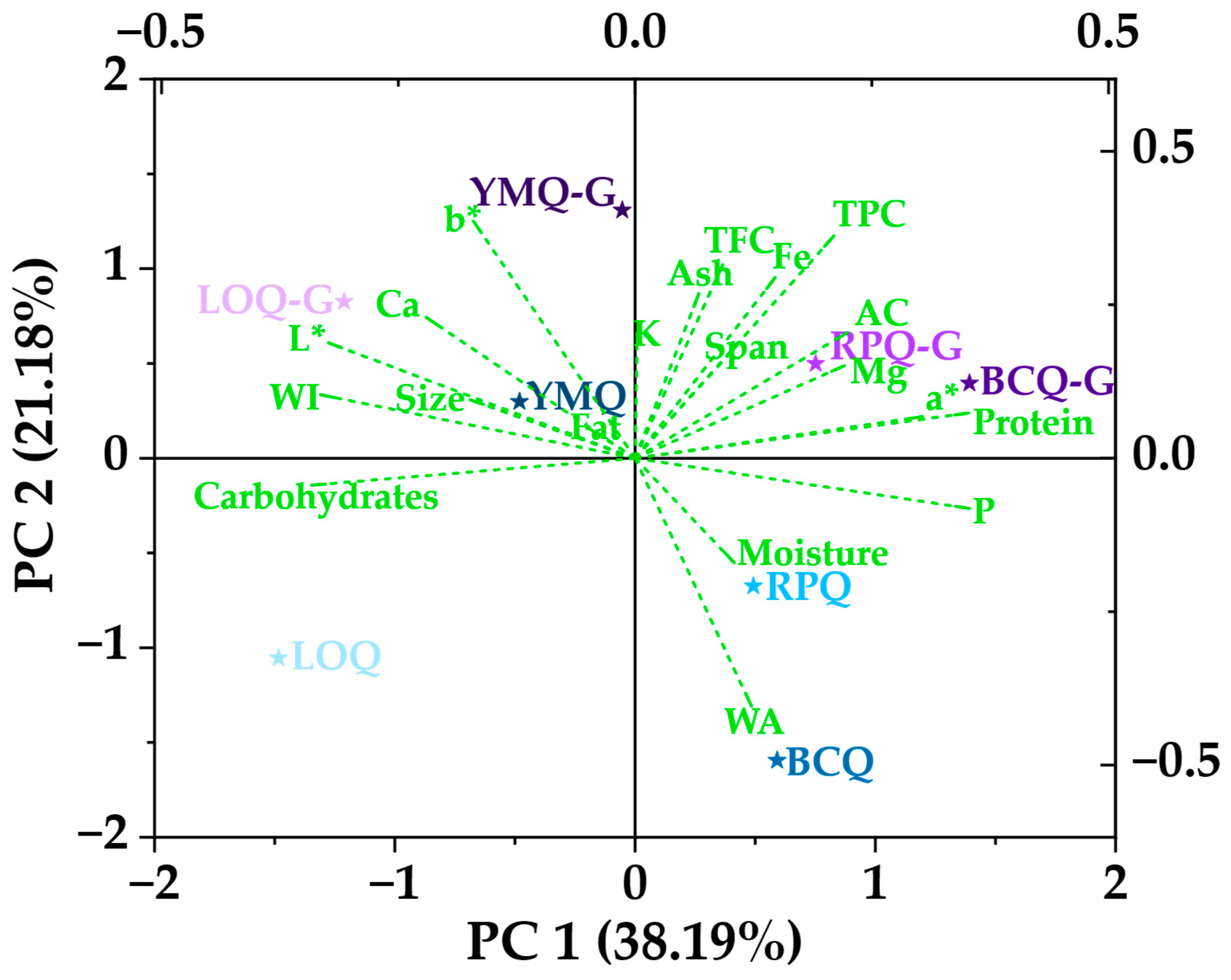 Polymers 17 00312 g007