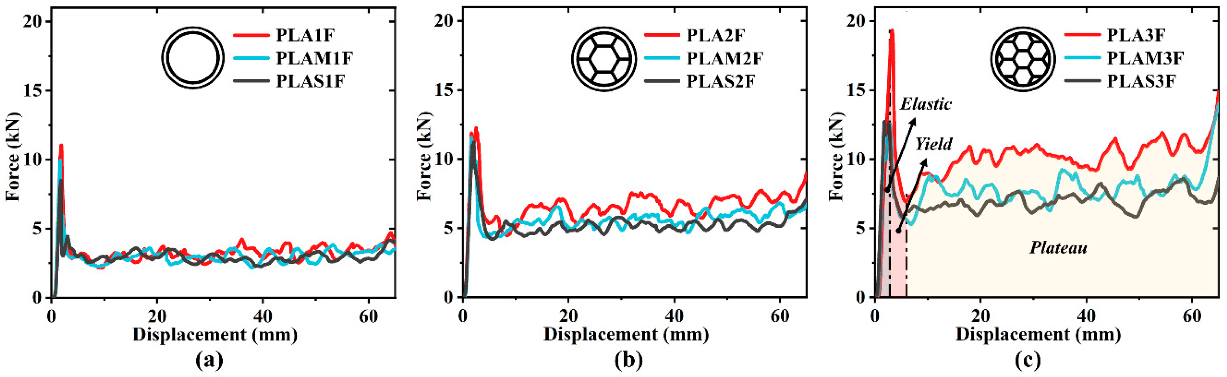 Polymers 17 00315 g004