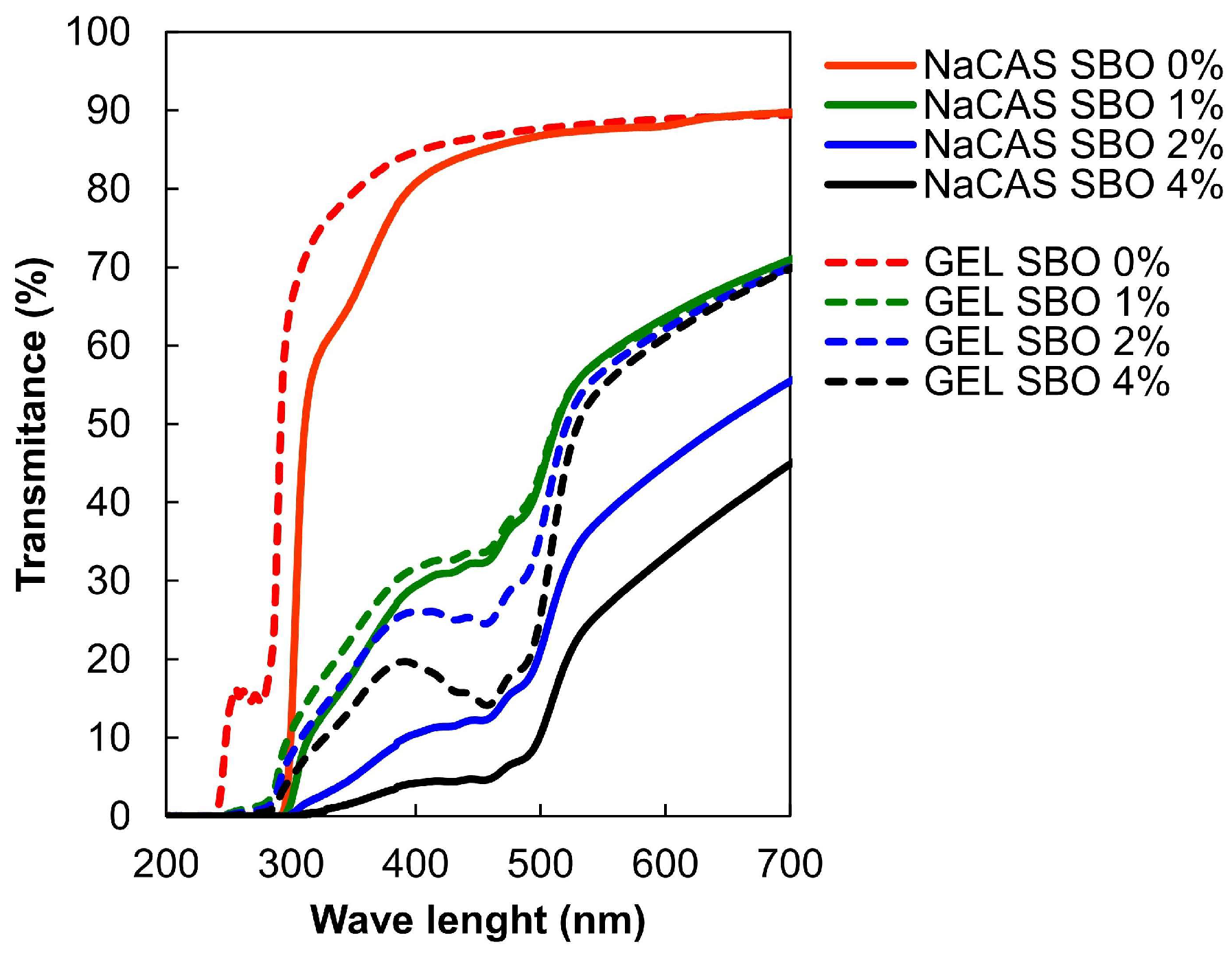 Polymers 17 00320 g006