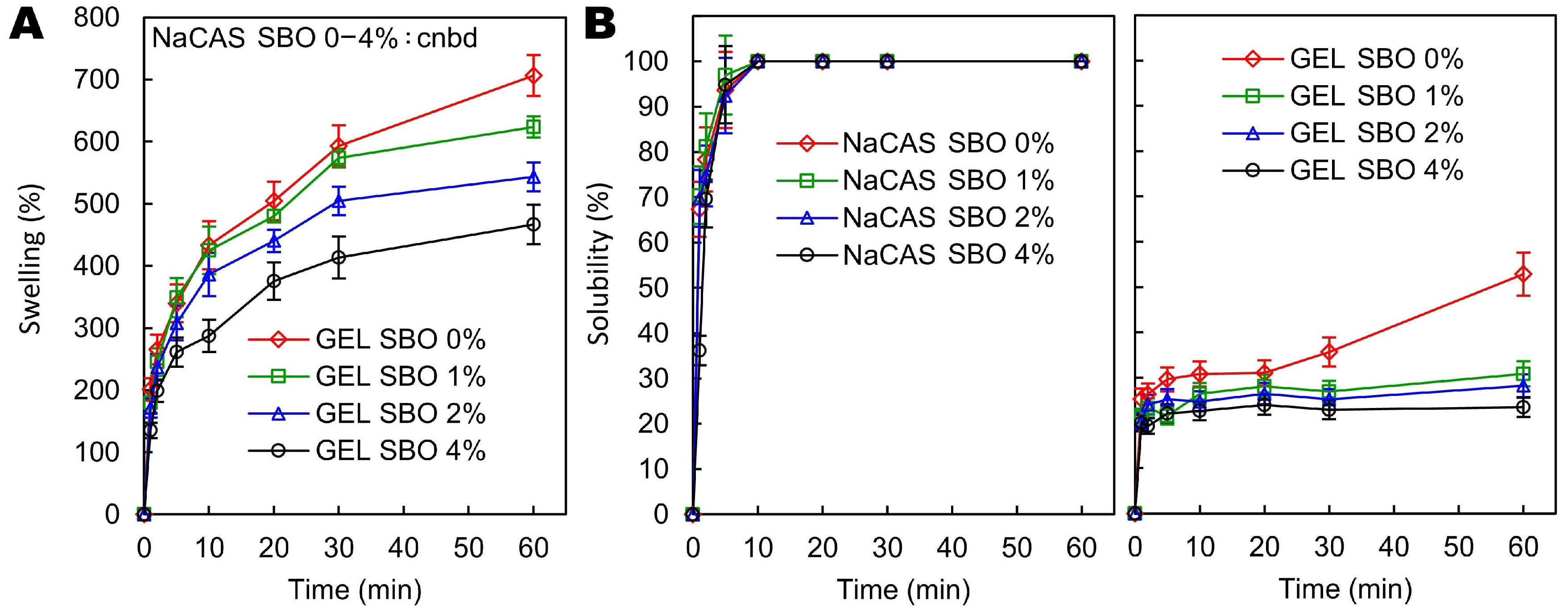 Polymers 17 00320 g007