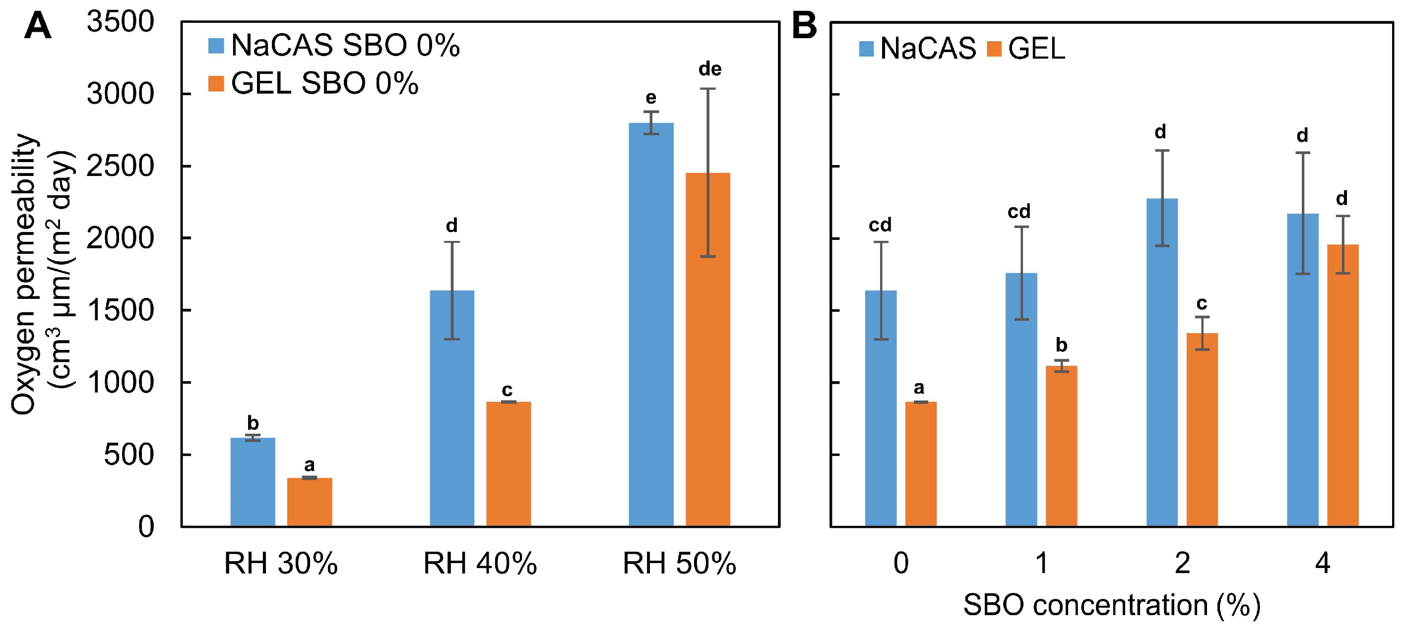 Polymers 17 00320 g008