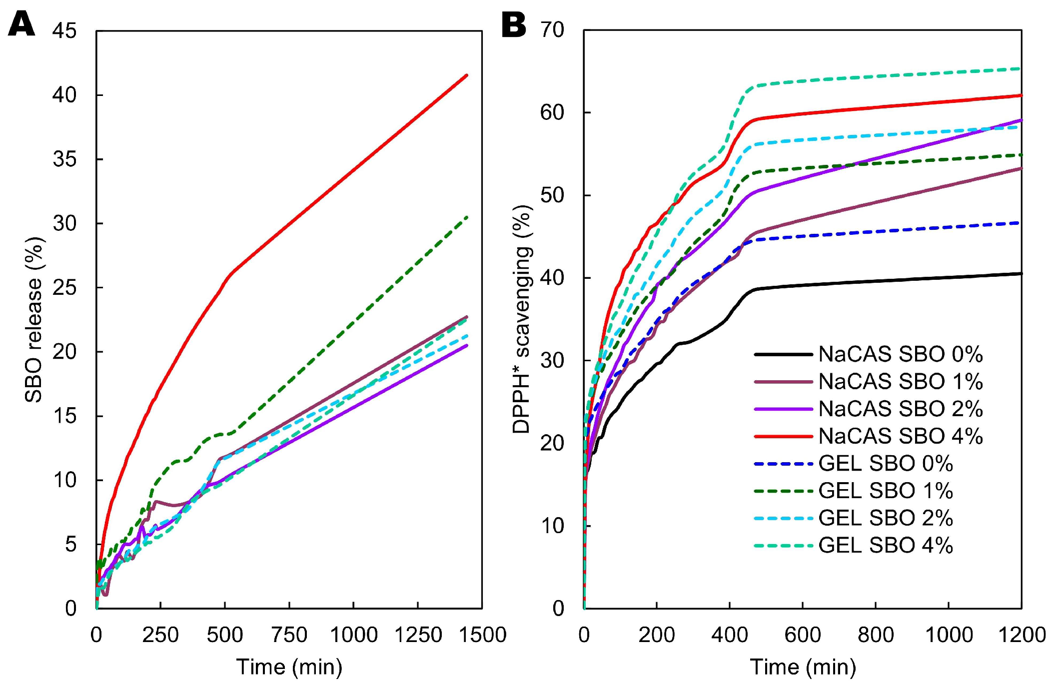 Polymers 17 00320 g009
