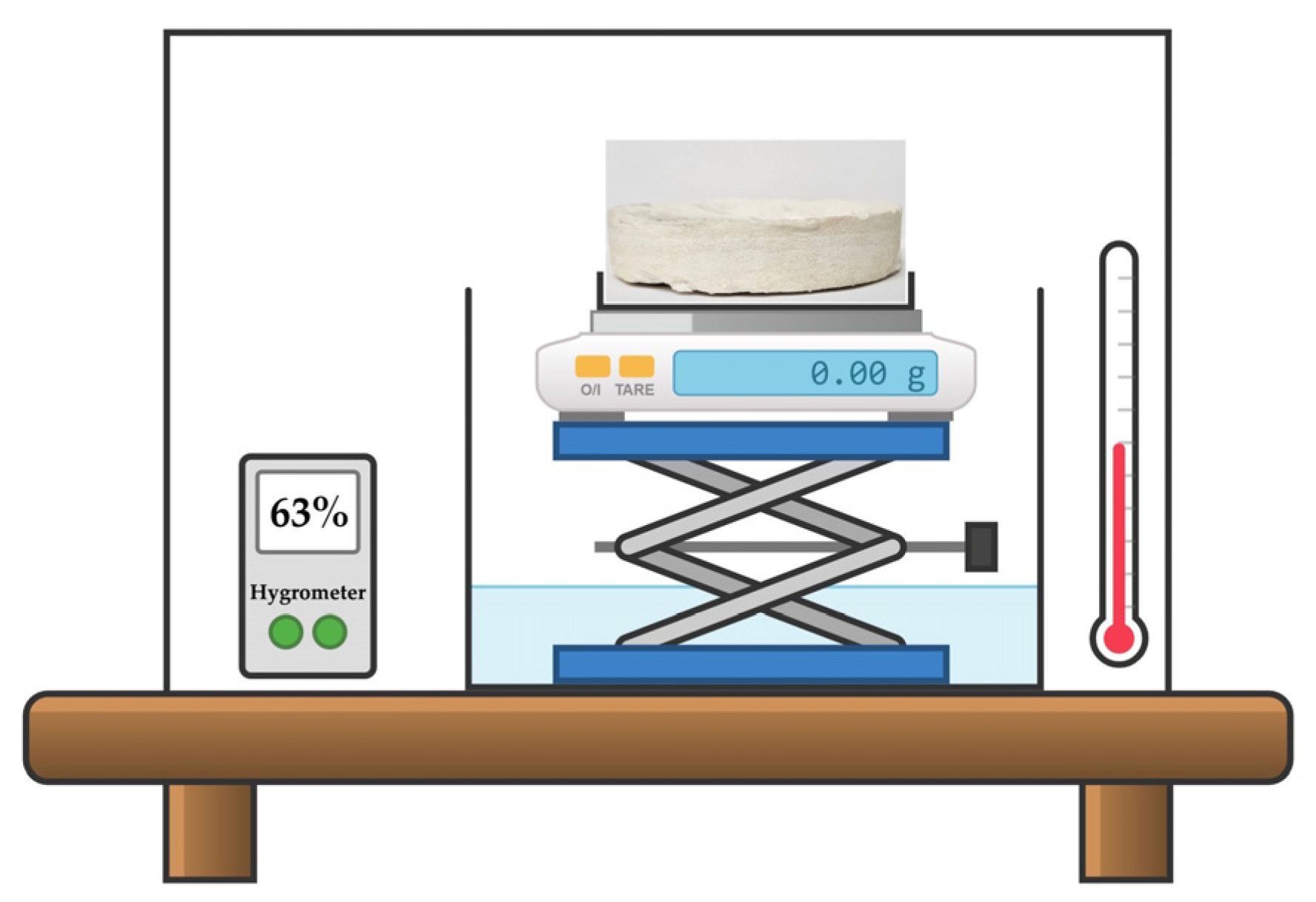 Polymers 17 00328 g002