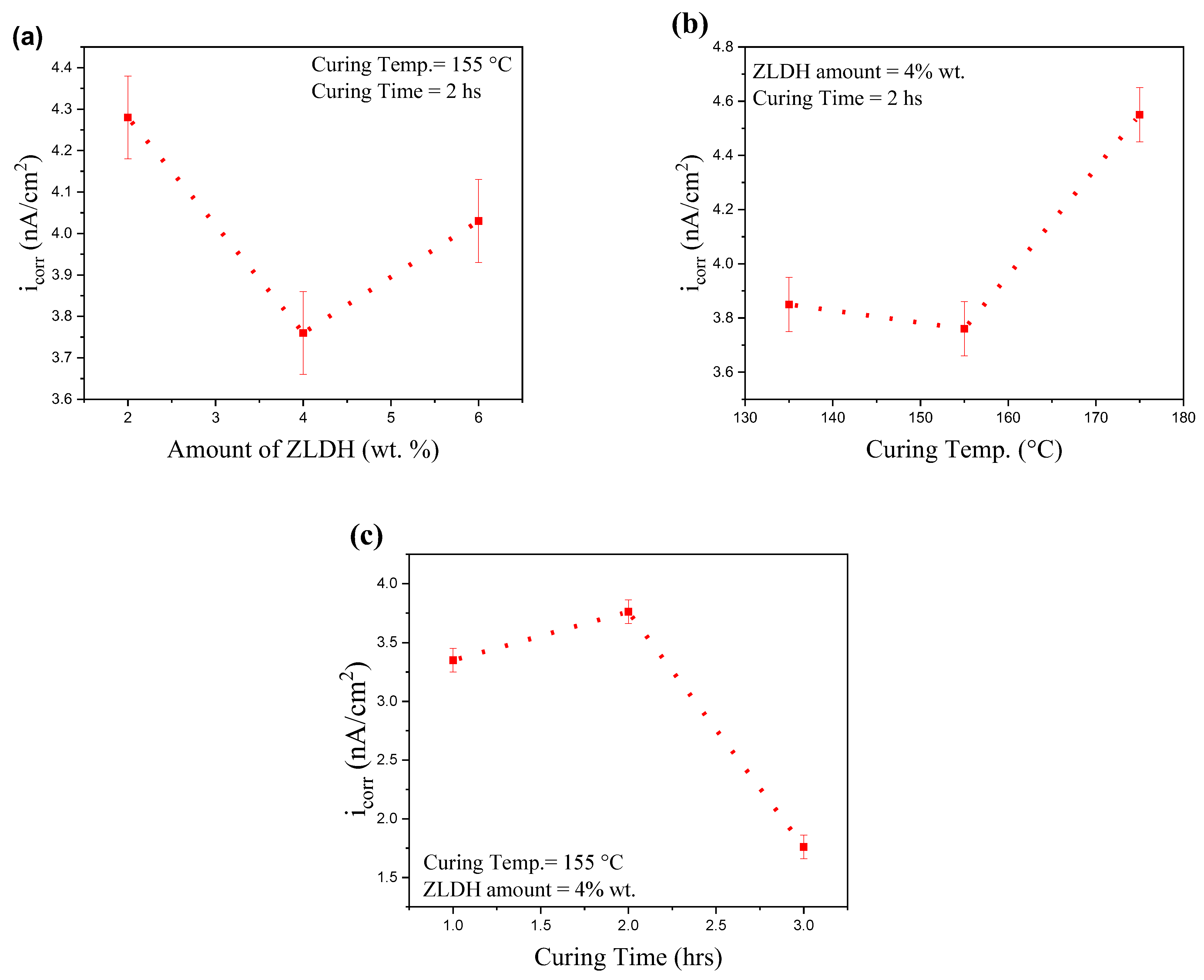 Polymers 17 00331 g013