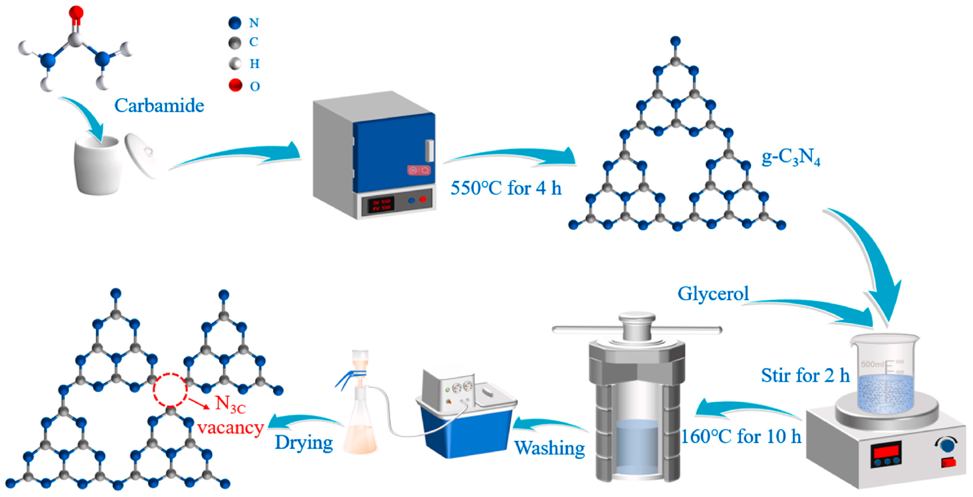 Polymers 17 00334 g005
