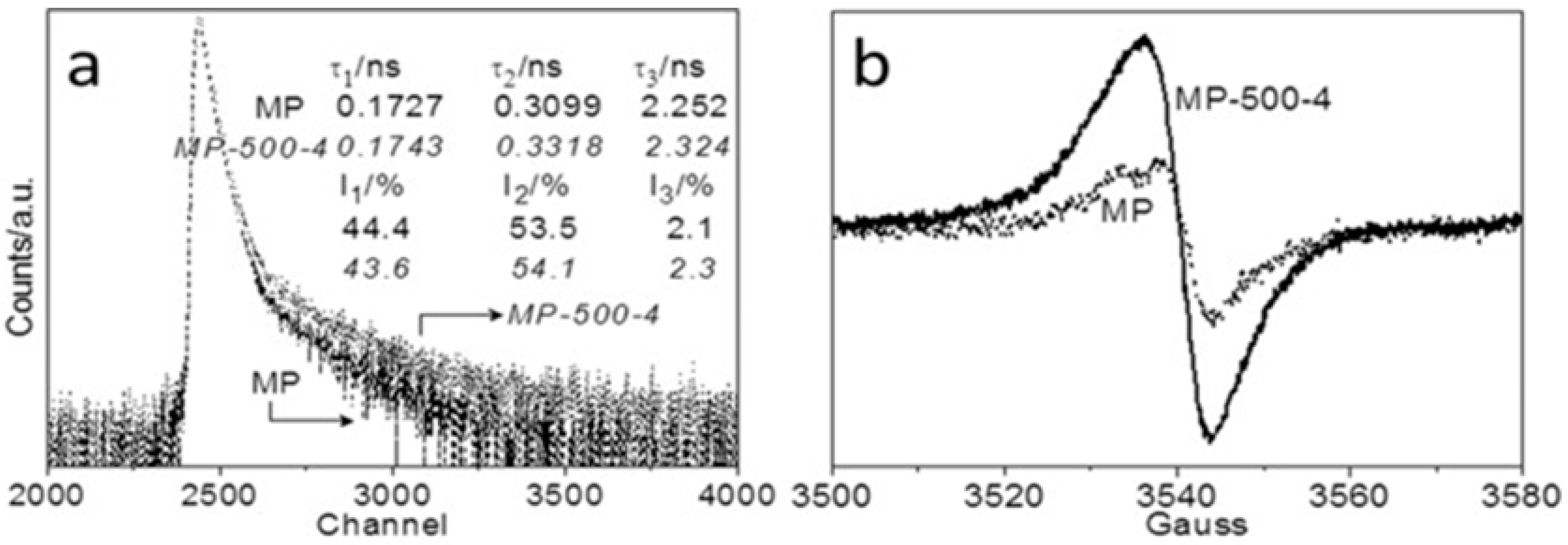Polymers 17 00334 g014