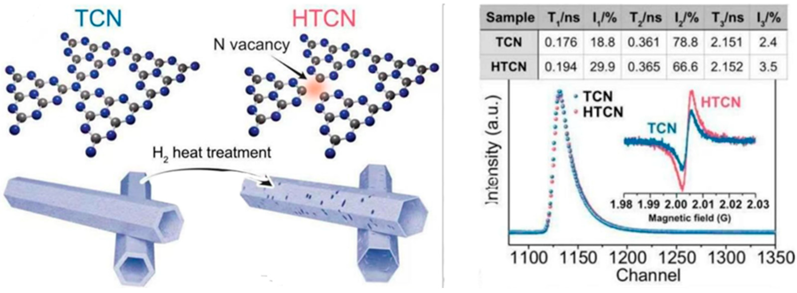 Polymers 17 00334 g015