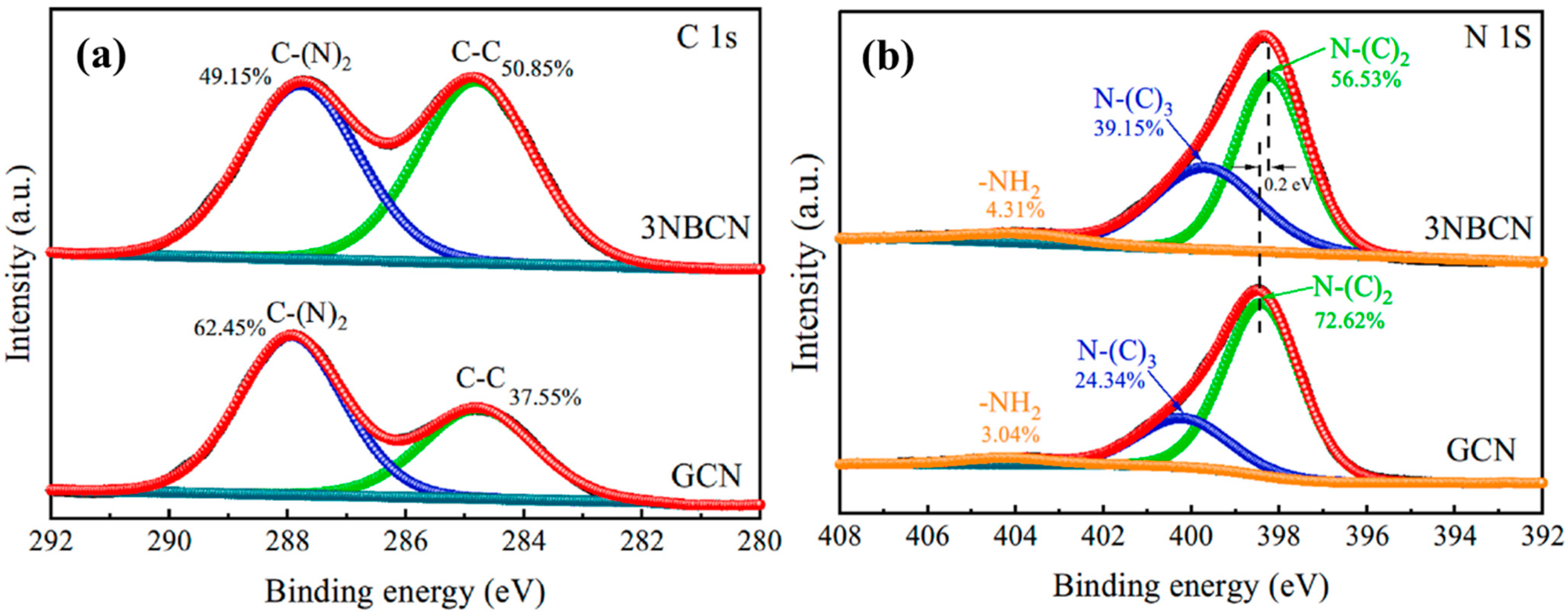Polymers 17 00334 g017