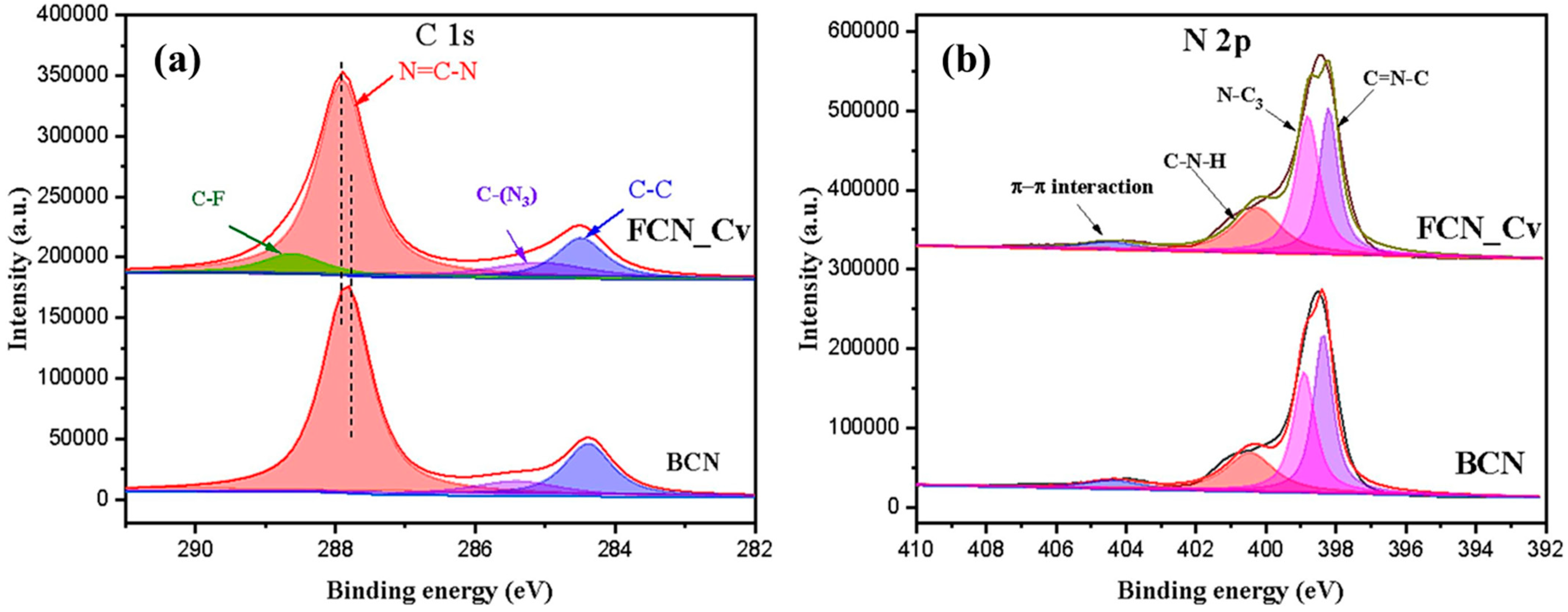Polymers 17 00334 g018