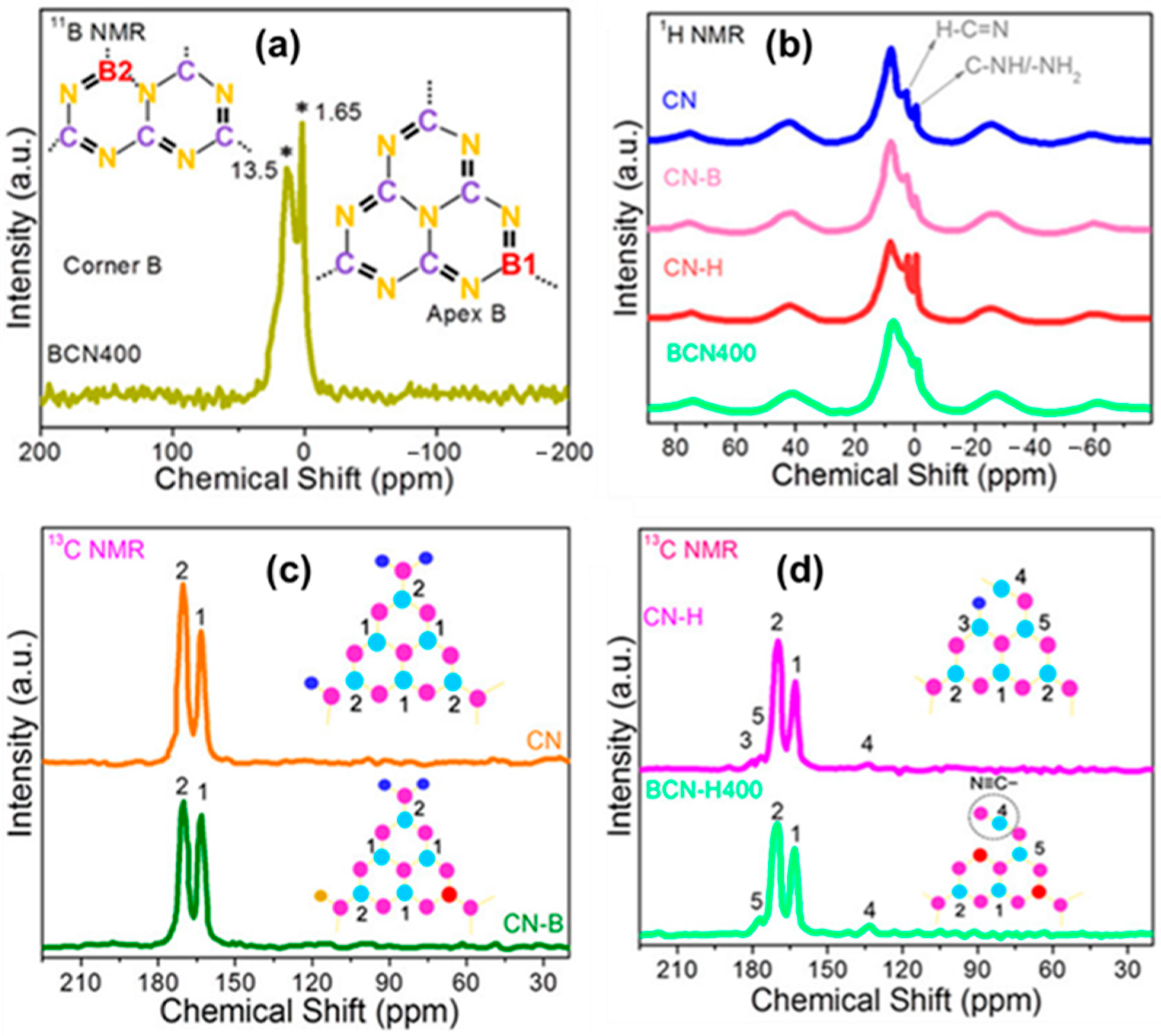 Polymers 17 00334 g020