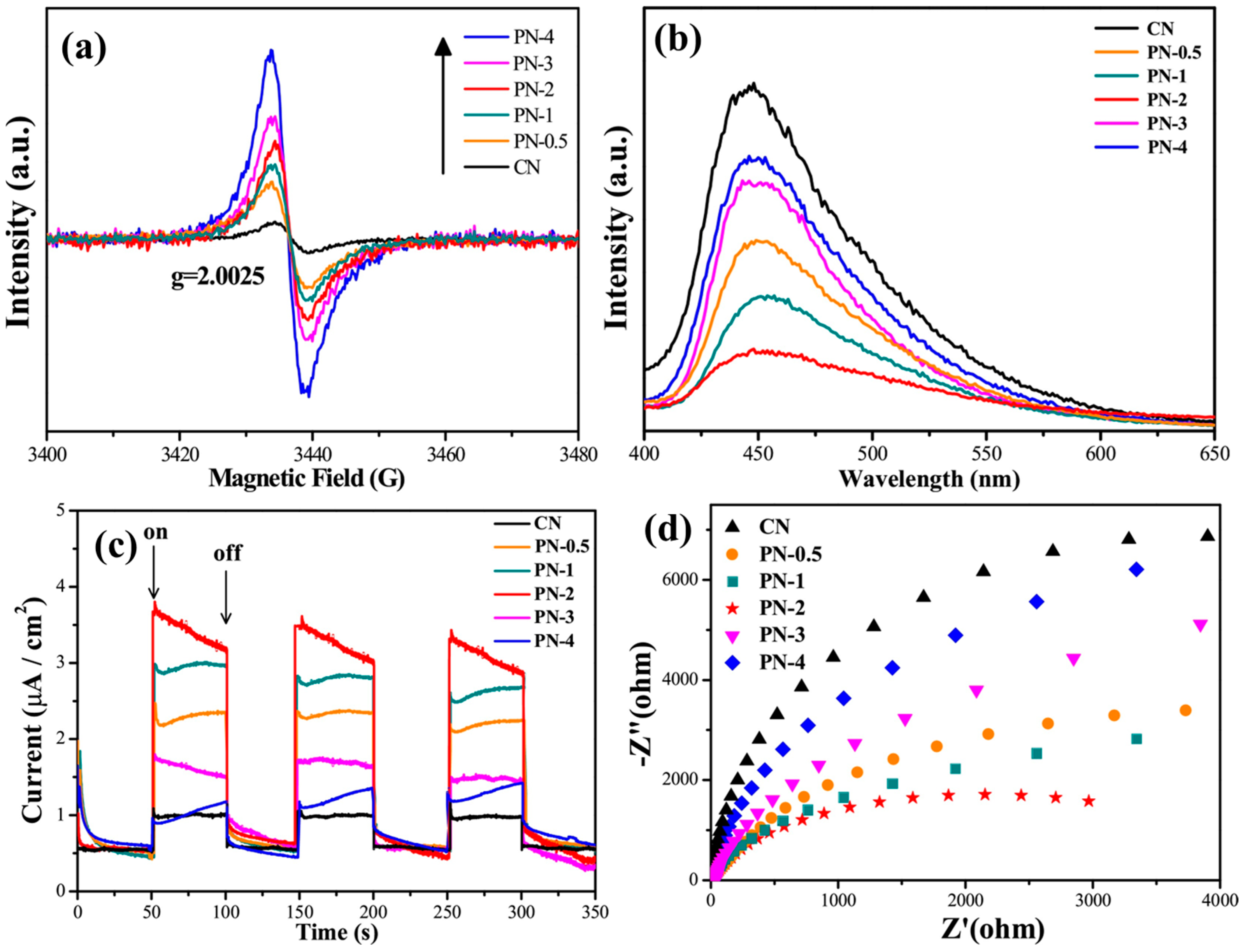 Polymers 17 00334 g024