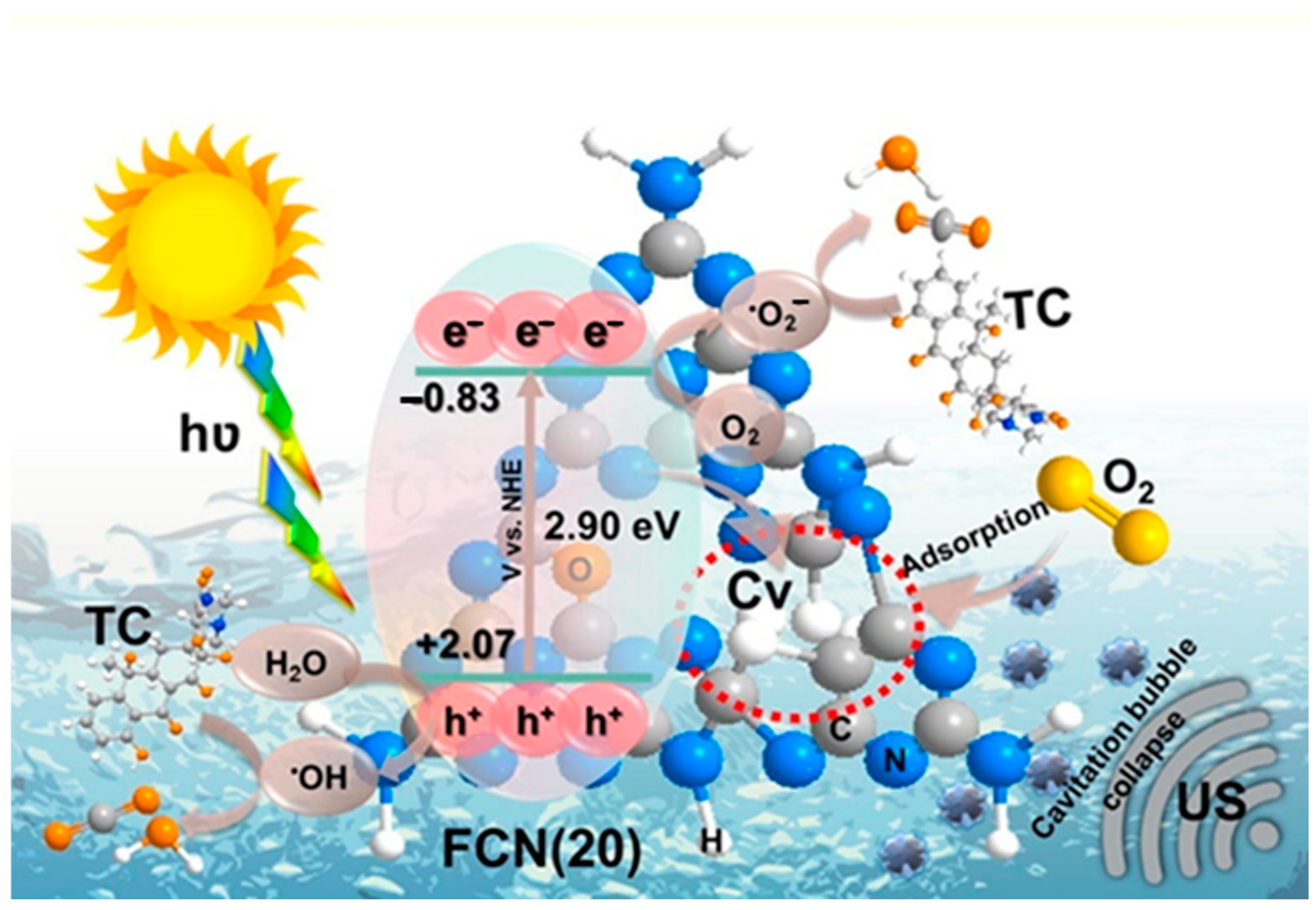Polymers 17 00334 g026