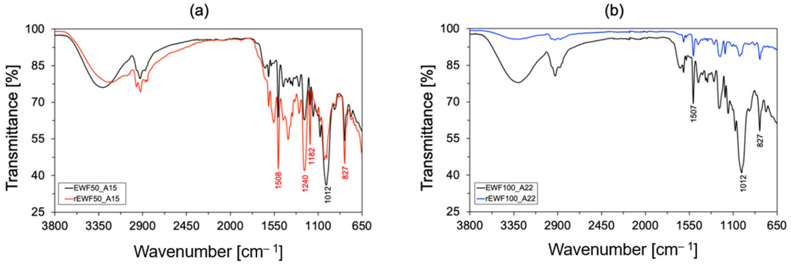 Polymers 17 00335 g006