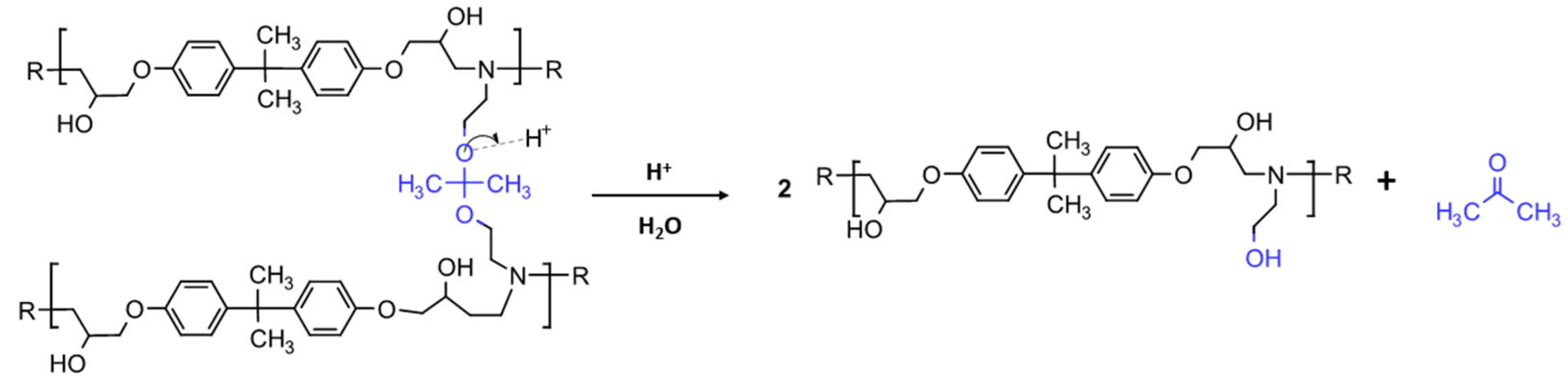 Polymers 17 00335 g009