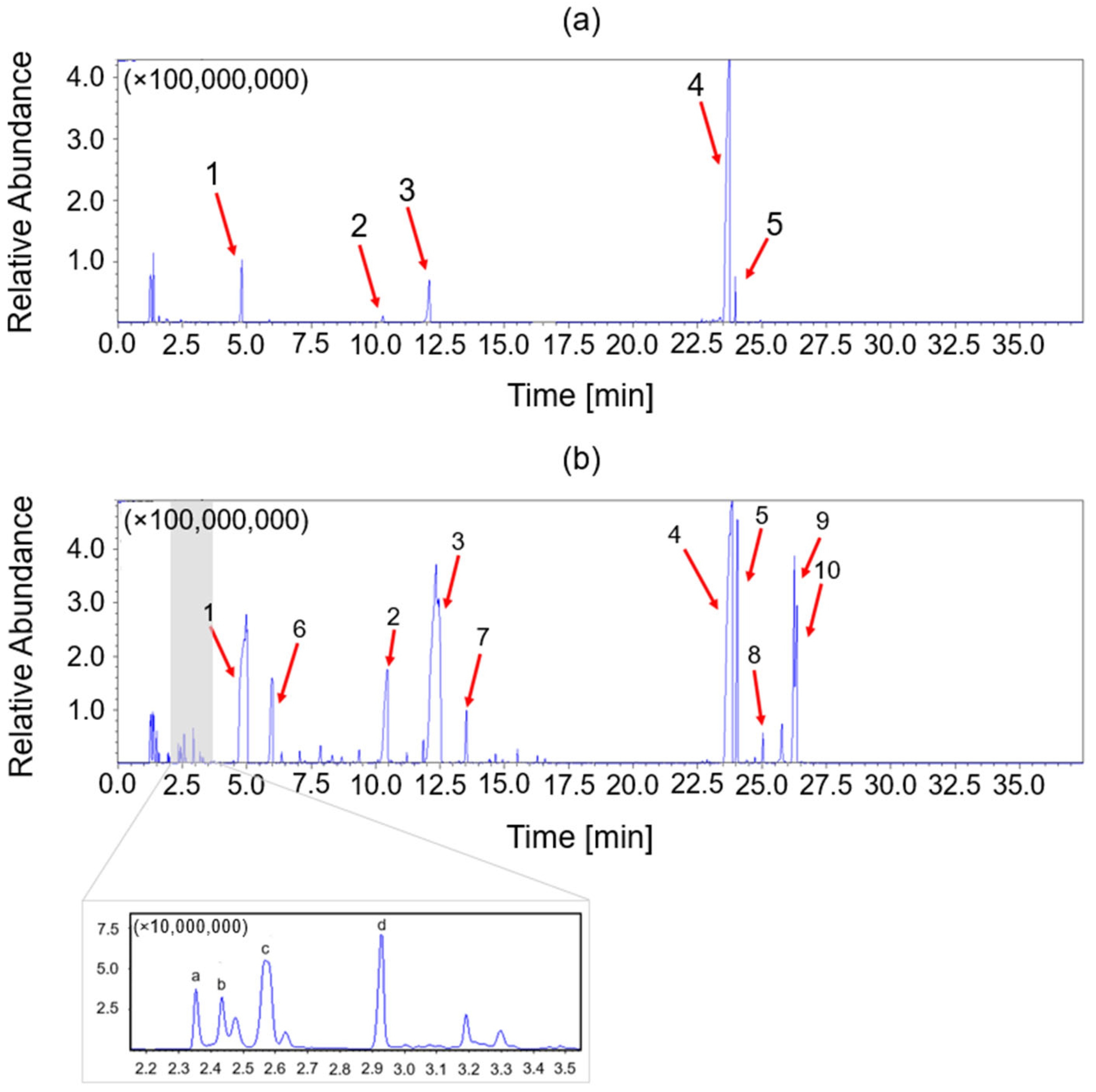 Polymers 17 00335 g010