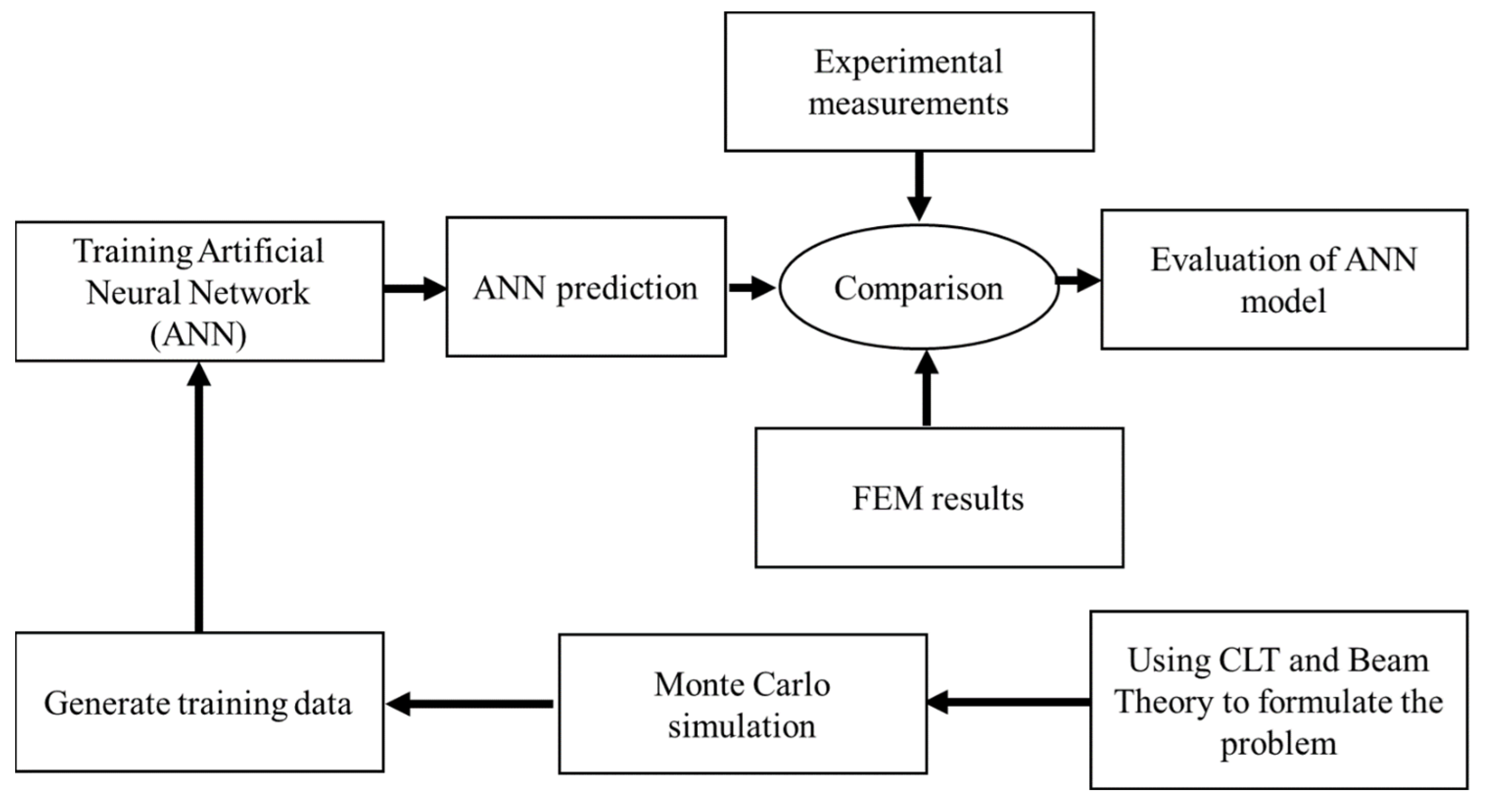 Polymers 17 00337 g002