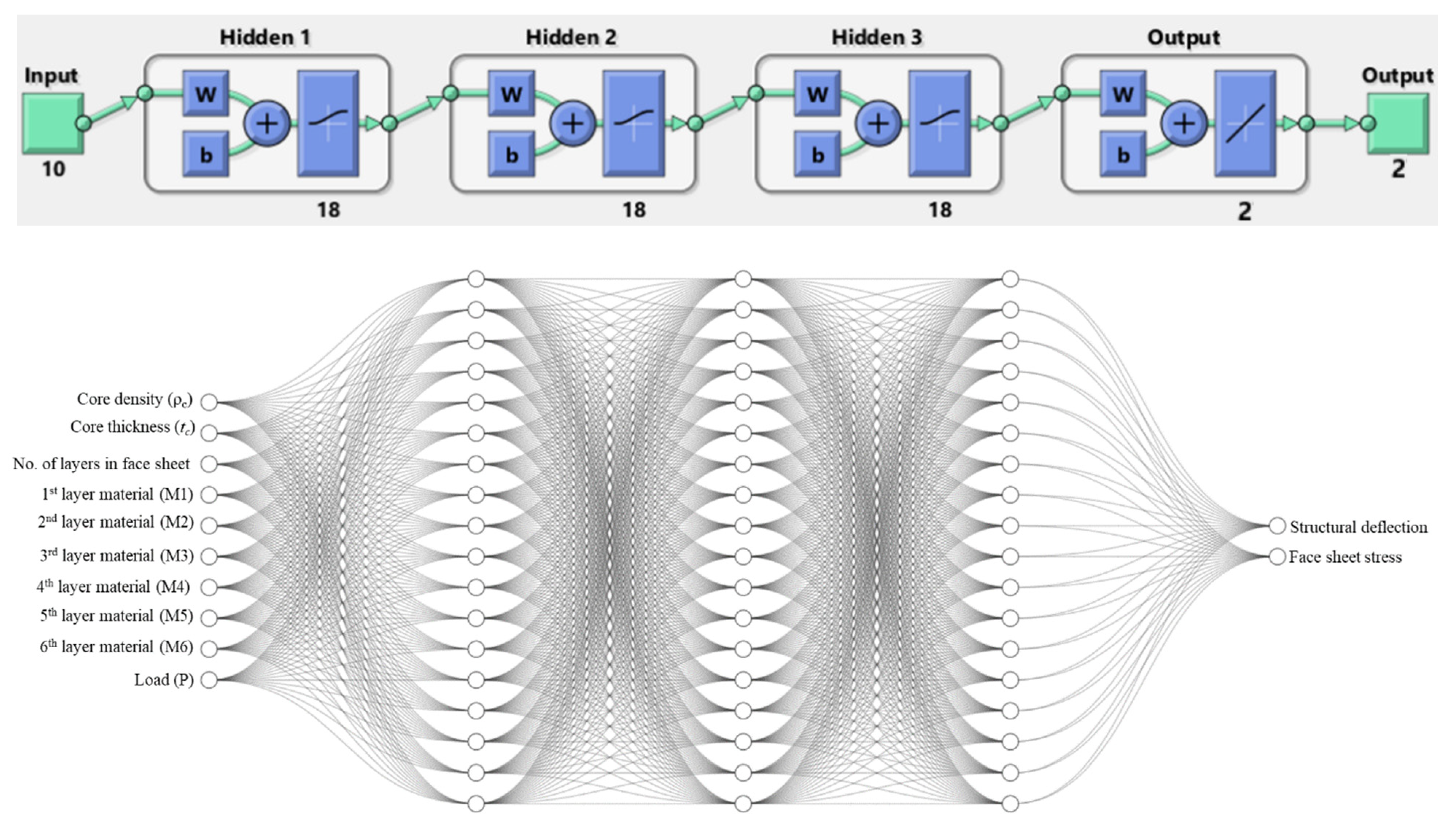 Polymers 17 00337 g004