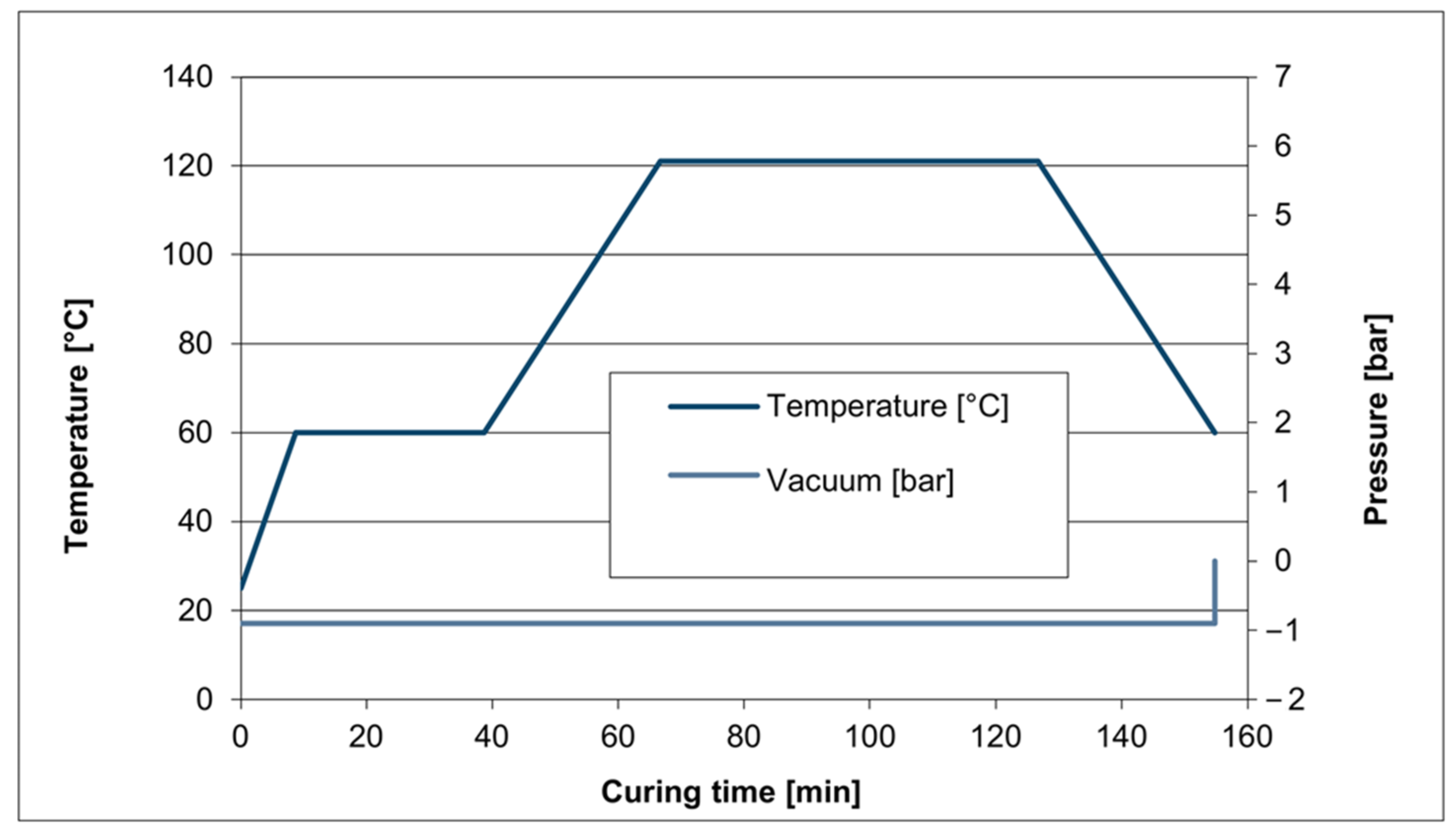 Polymers 17 00337 g009