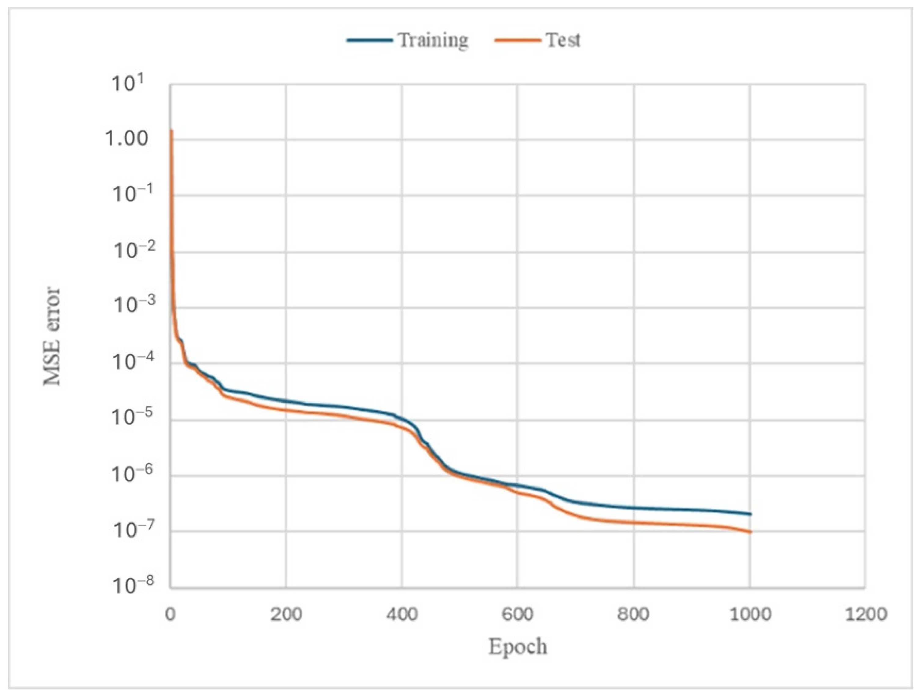 Polymers 17 00337 g012