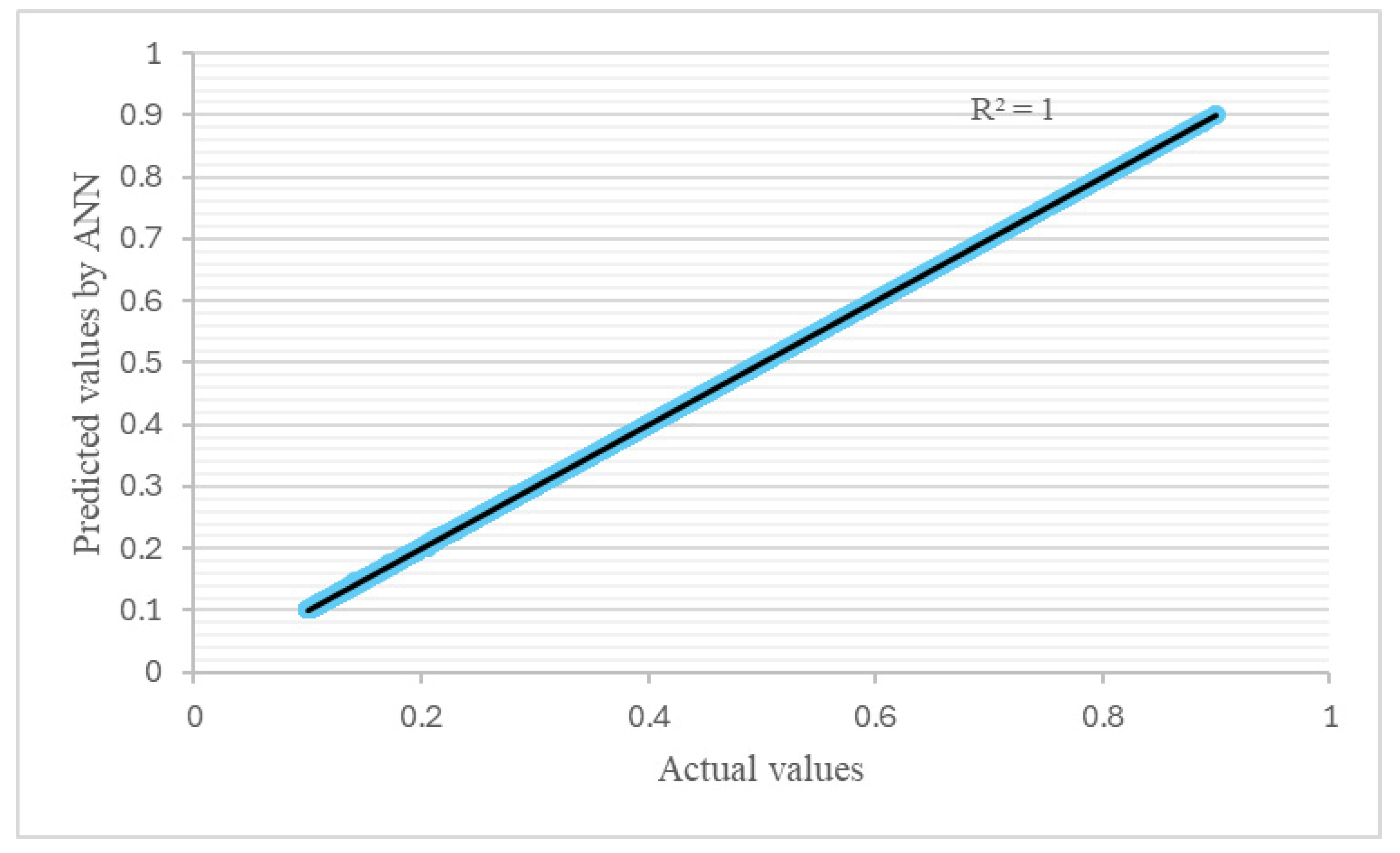 Polymers 17 00337 g013