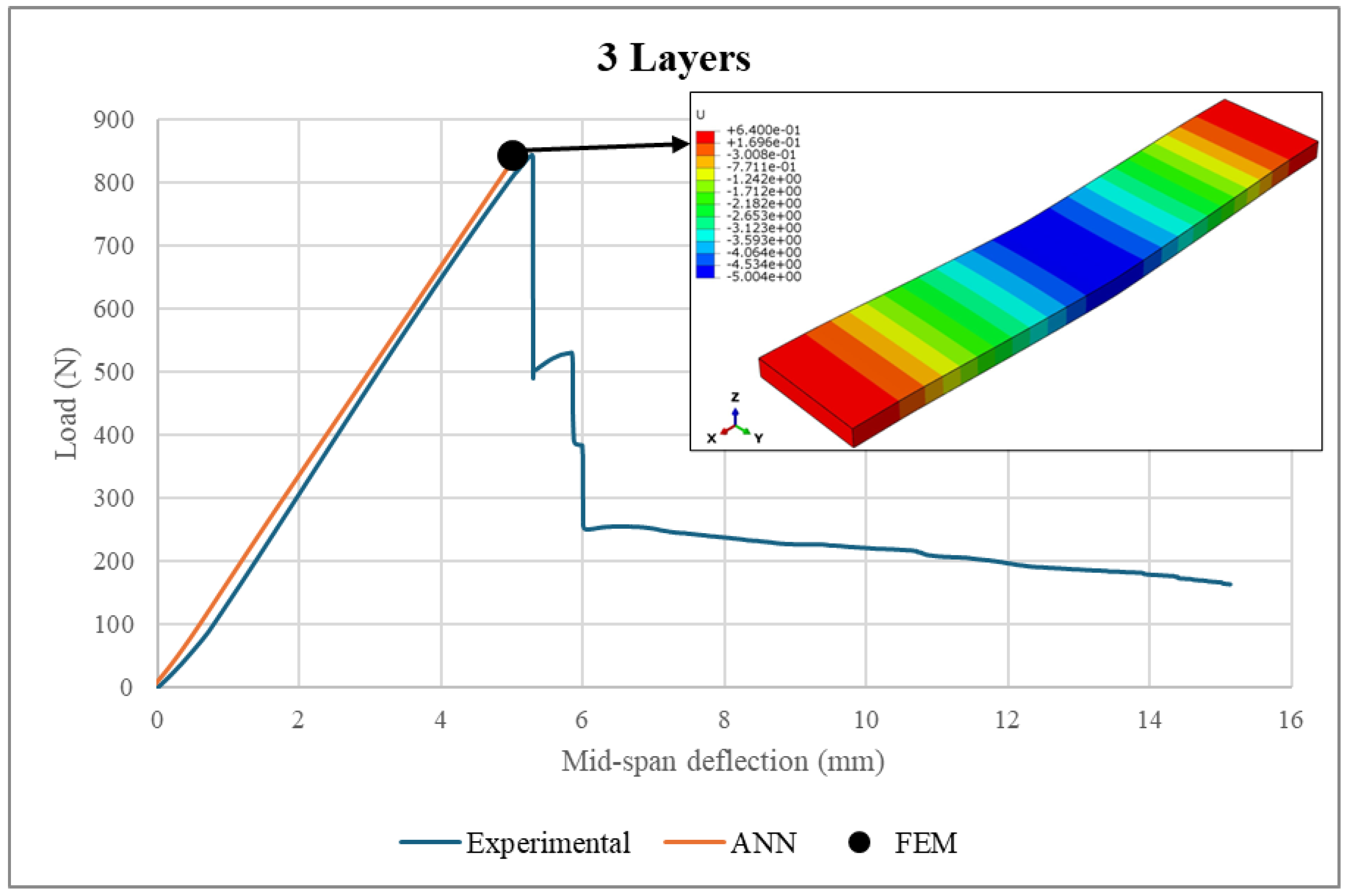 Polymers 17 00337 g021