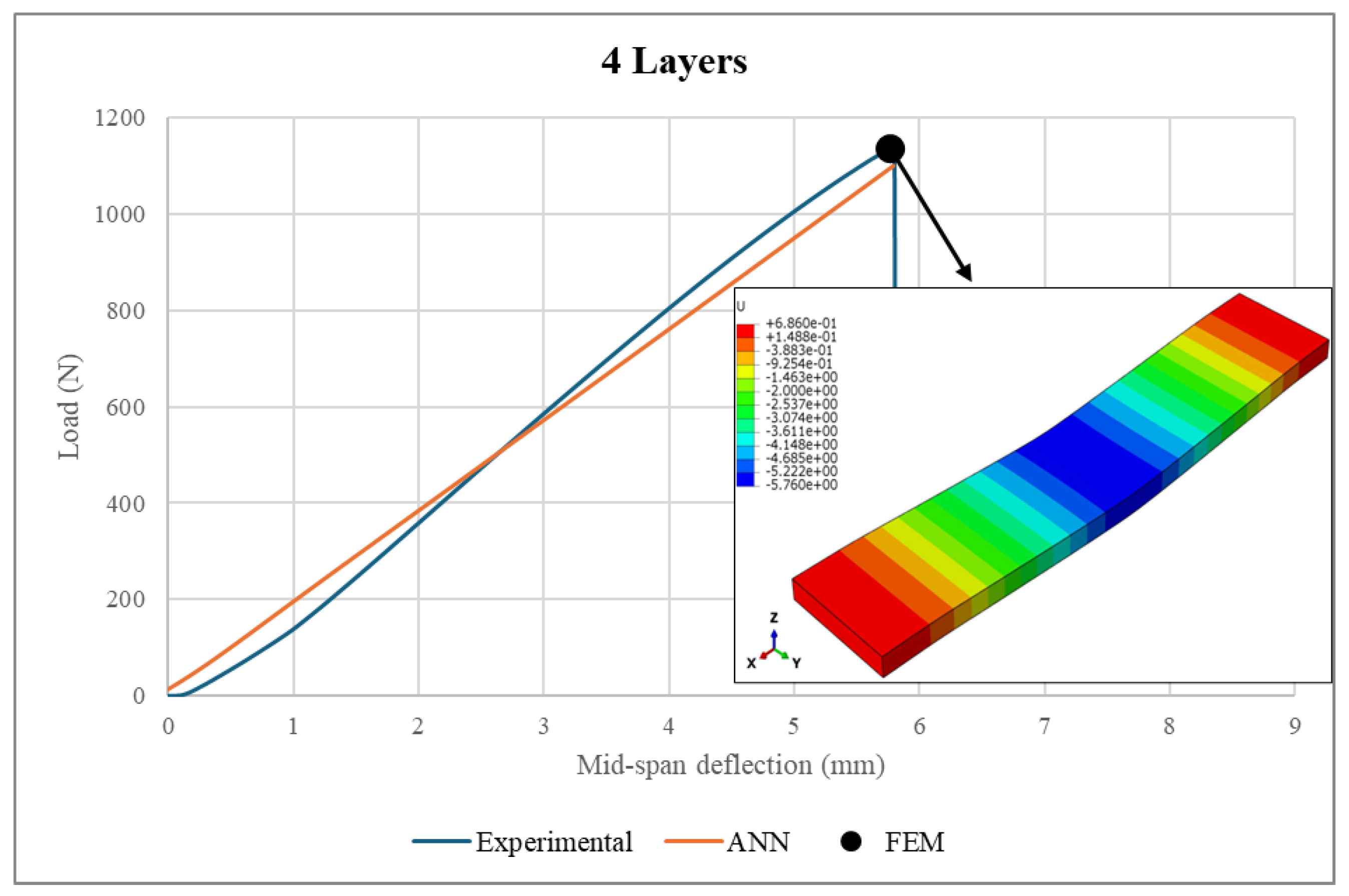 Polymers 17 00337 g022
