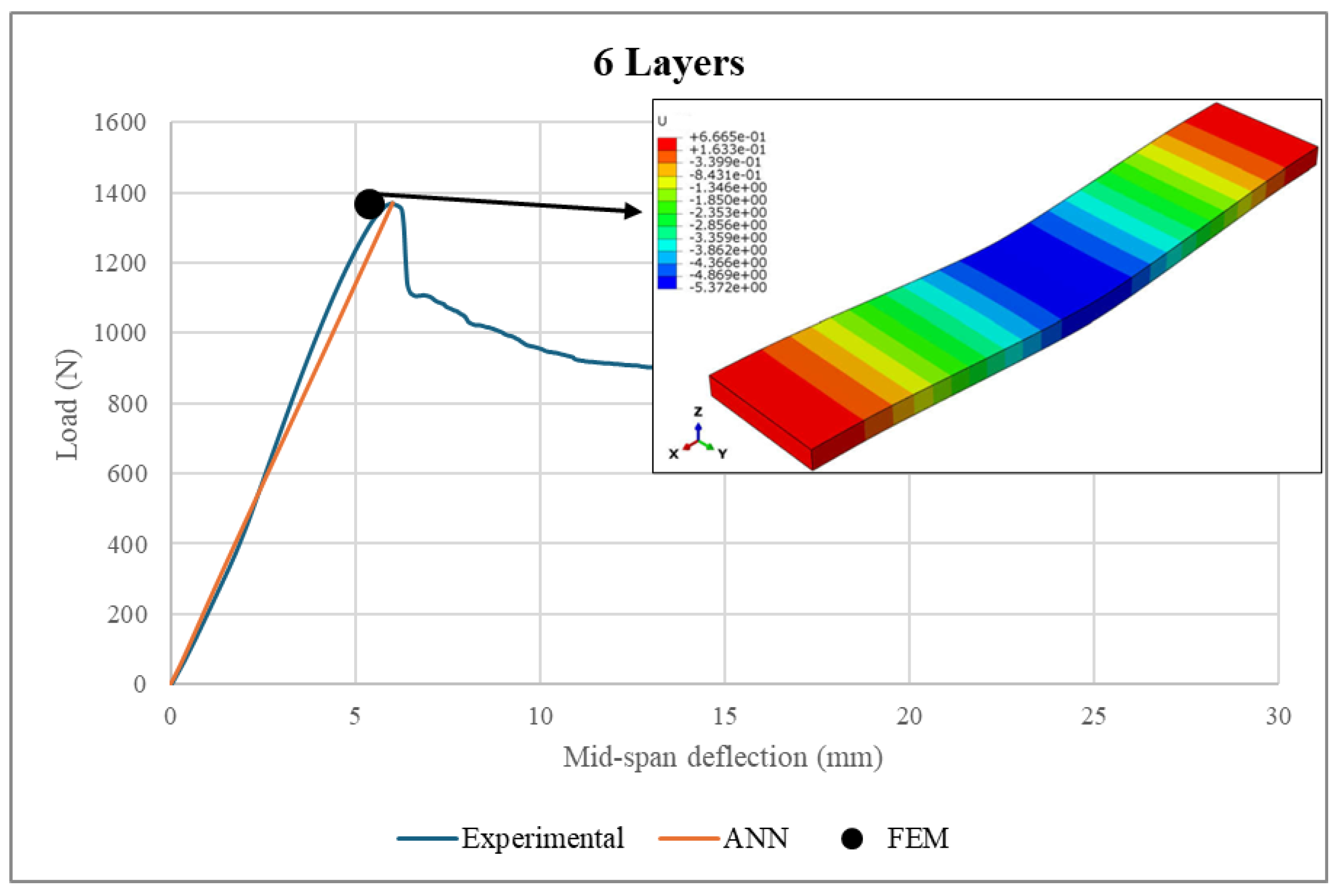 Polymers 17 00337 g024